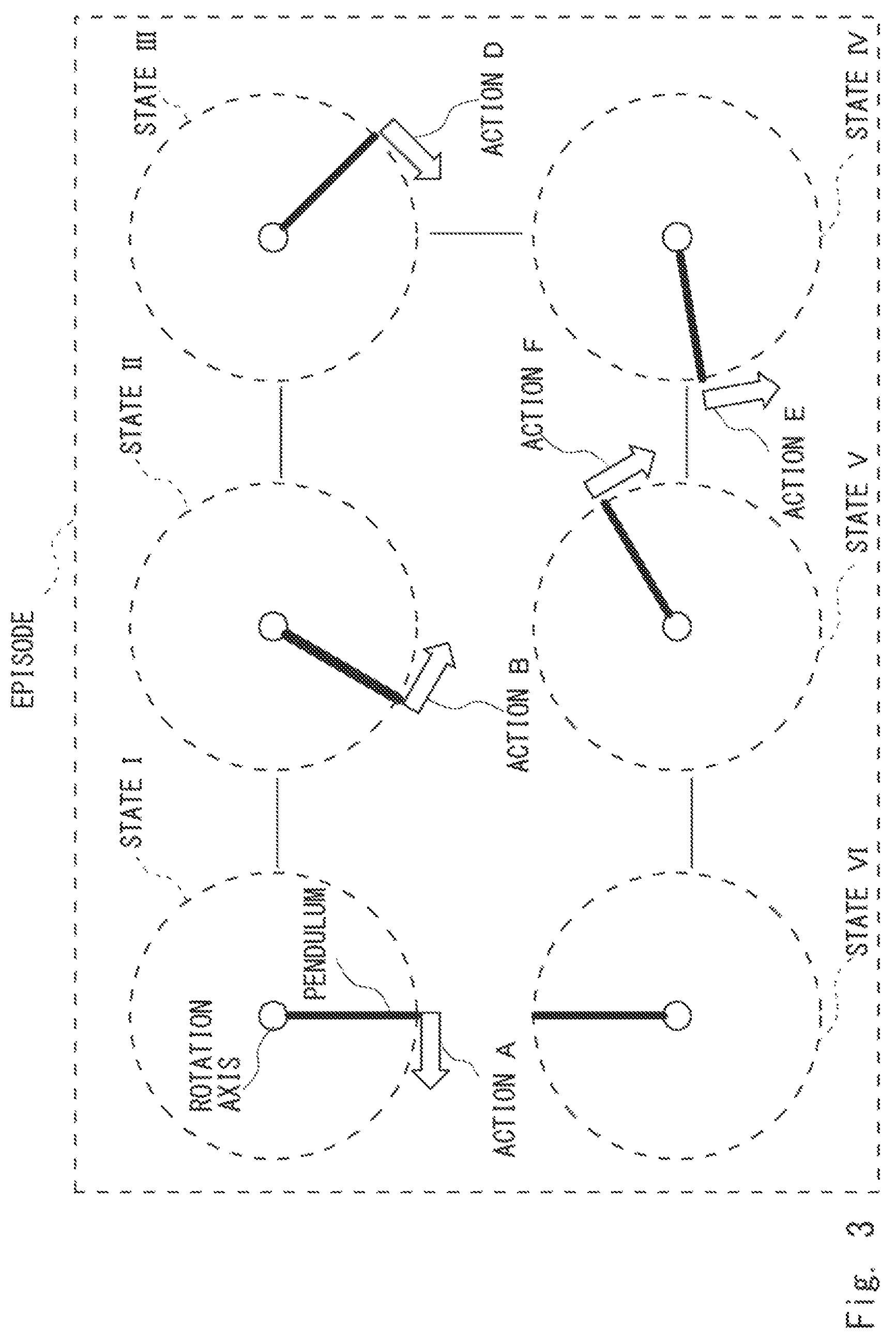 Patent US11841689 Figure 3 – Policy creation apparatus, control apparatus, policy creation method, and non-transitory computer readable medium storing policy creation program