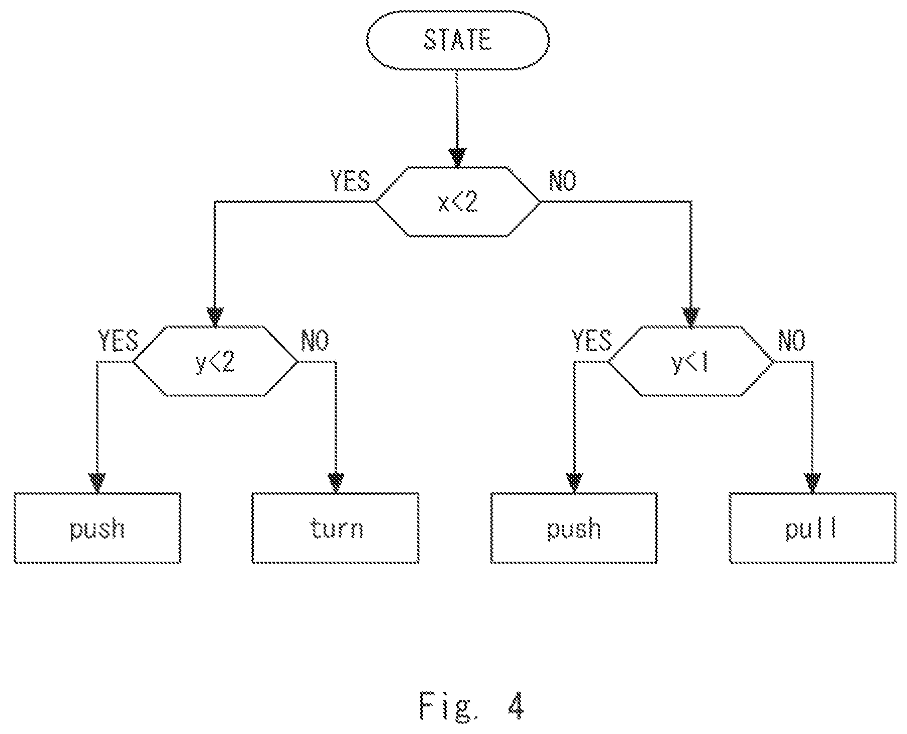 Patent US11841689 Figure 4 – Policy creation apparatus, control apparatus, policy creation method, and non-transitory computer readable medium storing policy creation program