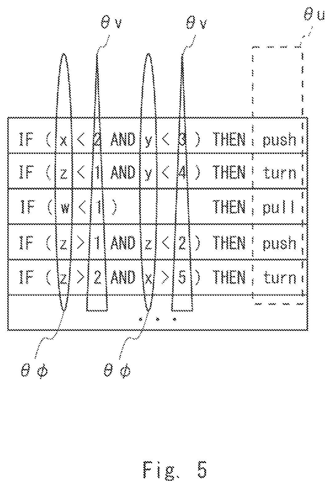 Patent US11841689 Figure 5 – Policy creation apparatus, control apparatus, policy creation method, and non-transitory computer readable medium storing policy creation program