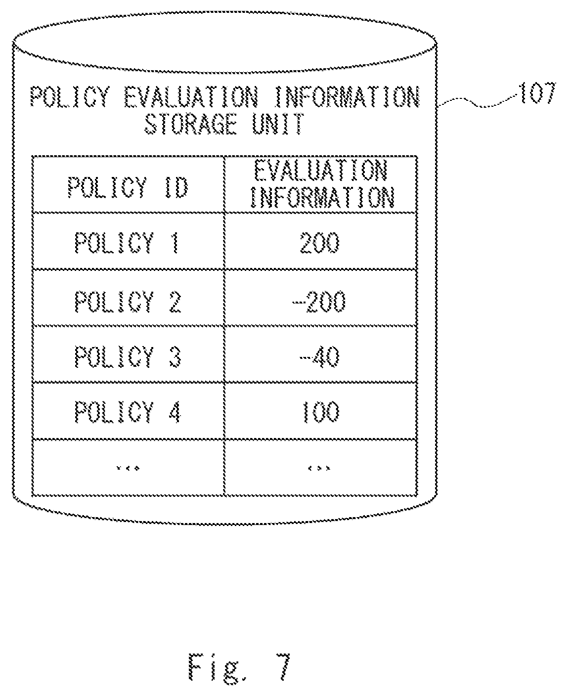 Patent US11841689 Figure 7 – Policy creation apparatus, control apparatus, policy creation method, and non-transitory computer readable medium storing policy creation program