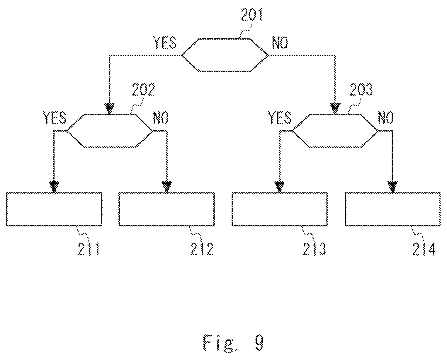 Patent US11841689 Figure 9 – Policy creation apparatus, control apparatus, policy creation method, and non-transitory computer readable medium storing policy creation program