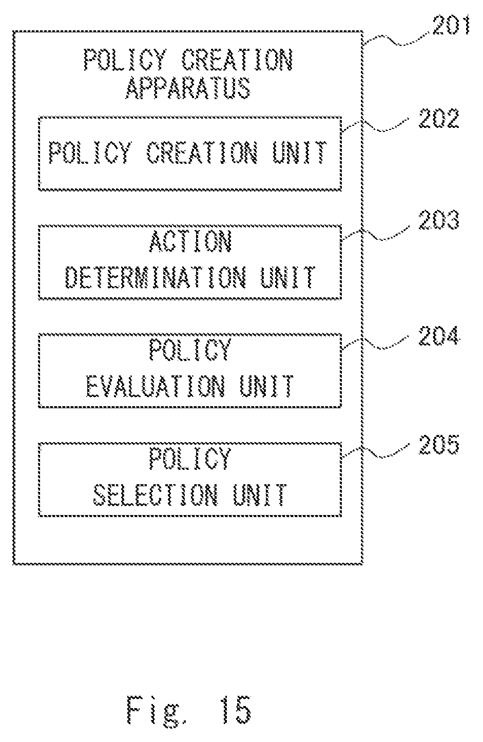 Patent US11841689 Figure 15 – Policy creation apparatus, control apparatus, policy creation method, and non-transitory computer readable medium storing policy creation program