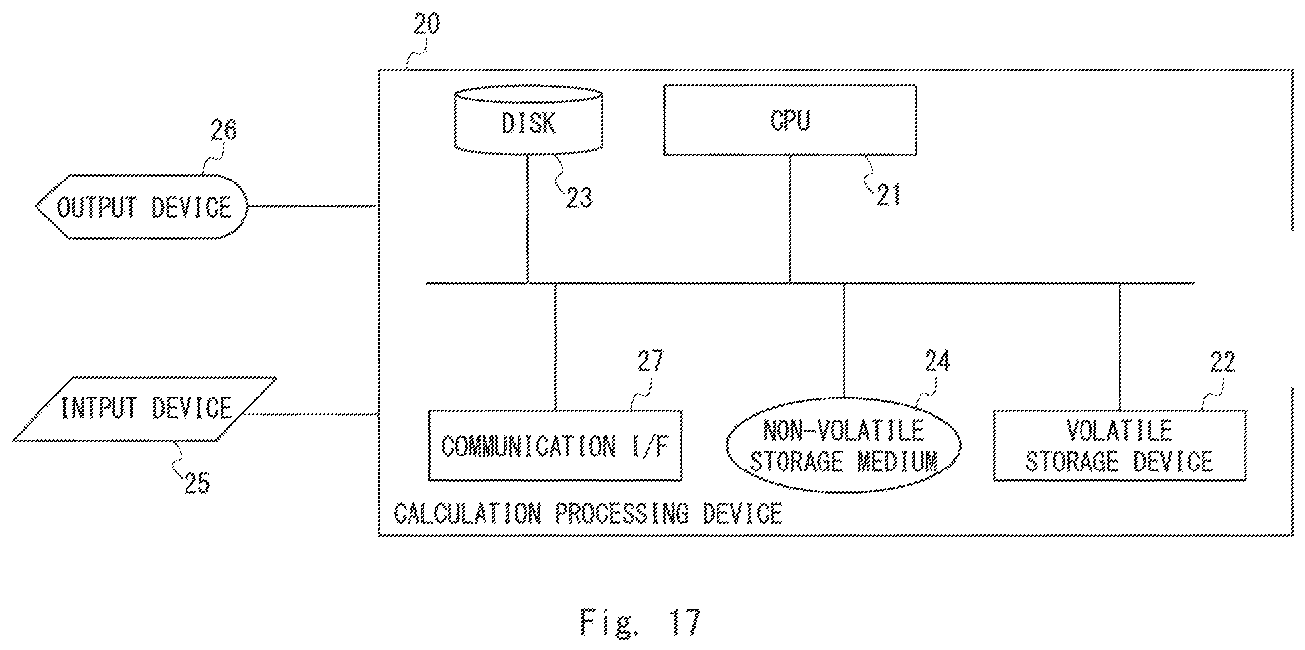 Patent US11841689 Figure 17 – Policy creation apparatus, control apparatus, policy creation method, and non-transitory computer readable medium storing policy creation program