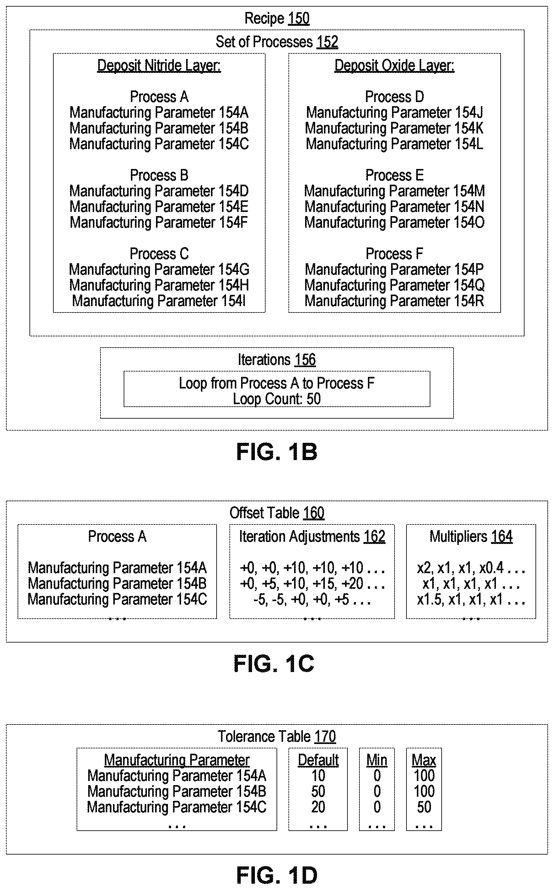 Patent US11841692 Figure 2 – Variable loop control feature