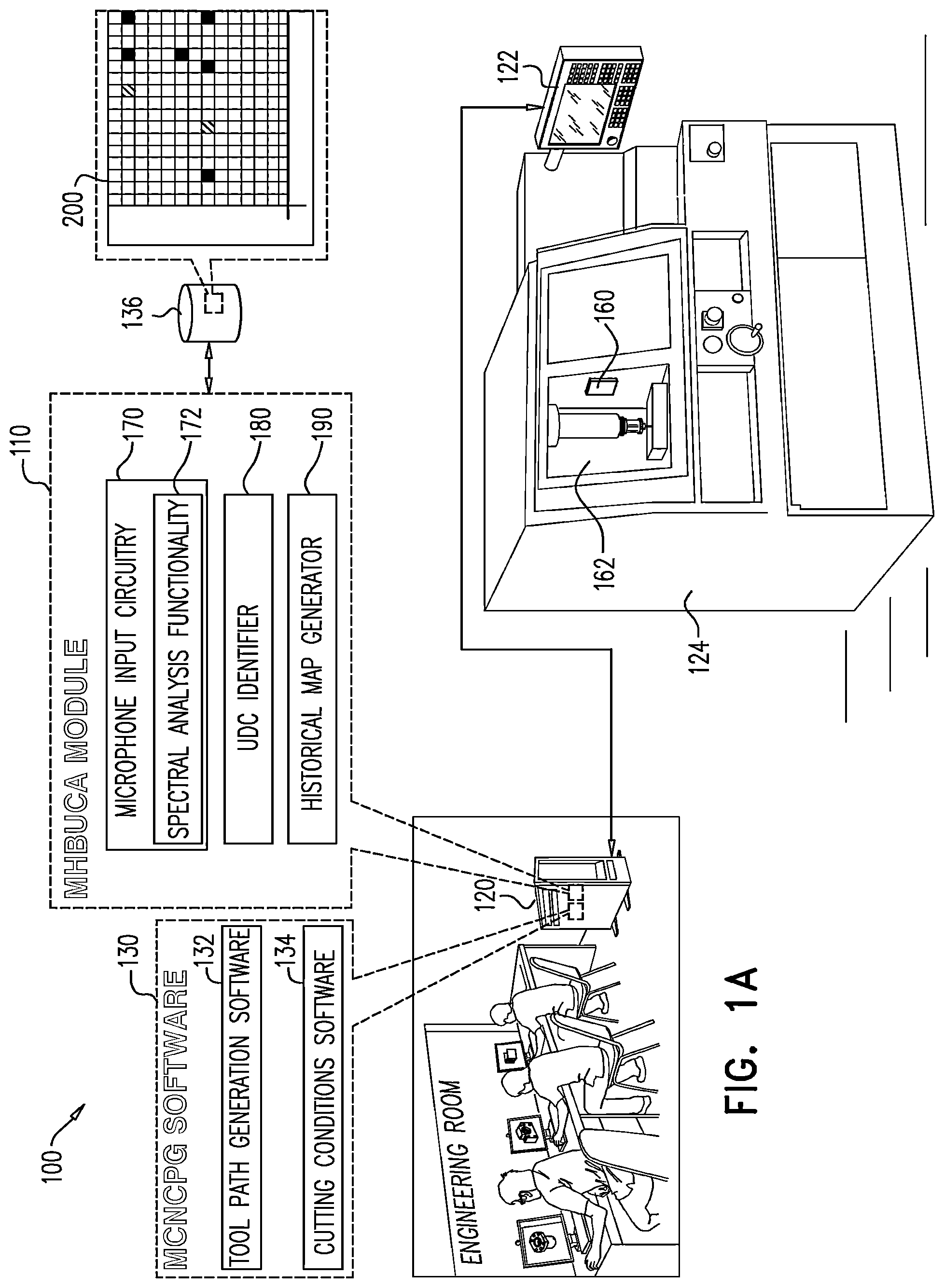 Patent US11841693 Figure 1 – Computerized system and method for generating an undesirable chatter free milling CNC program for use in machining a workpiece