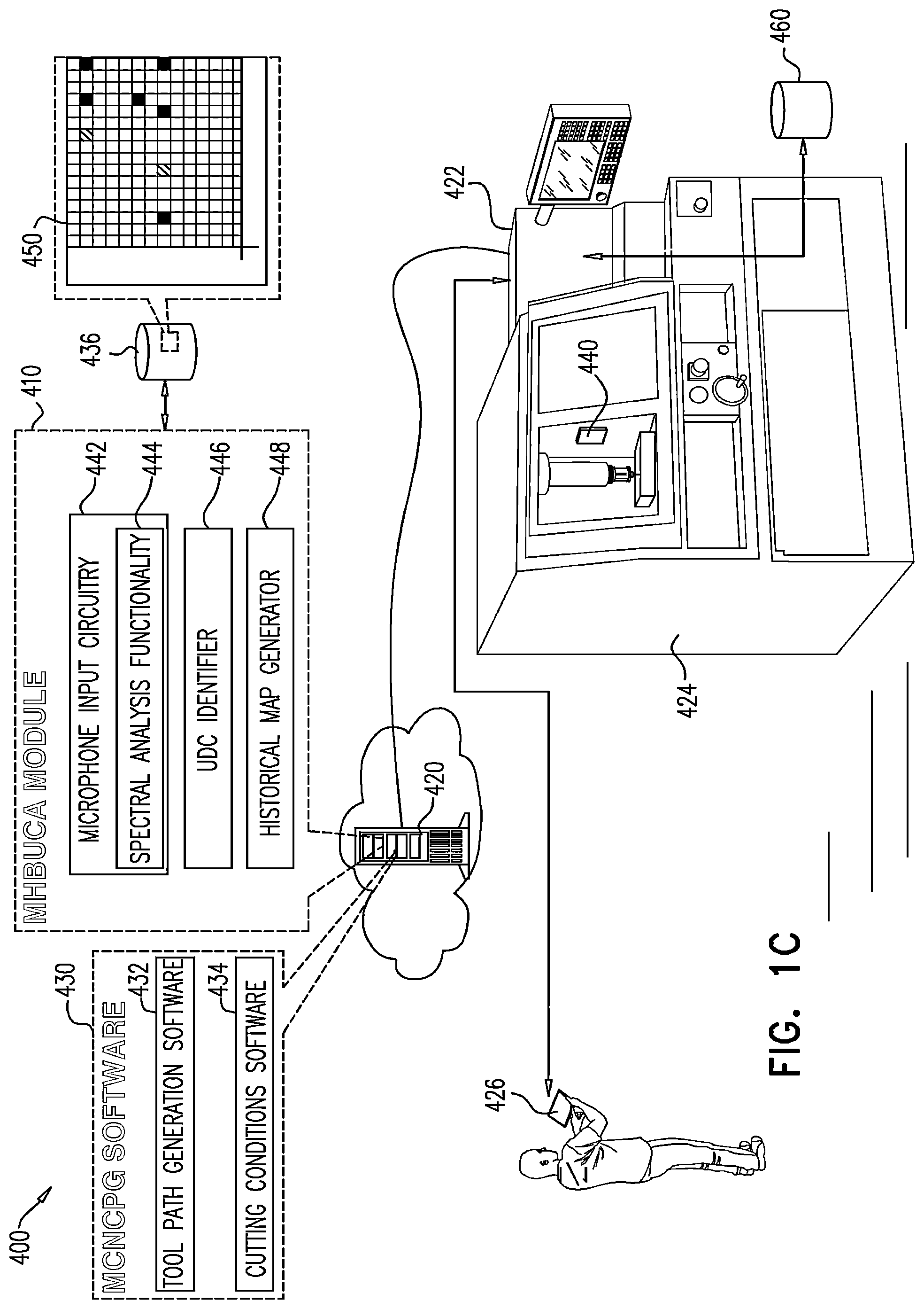 Patent US11841693 Figure 3 – Computerized system and method for generating an undesirable chatter free milling CNC program for use in machining a workpiece