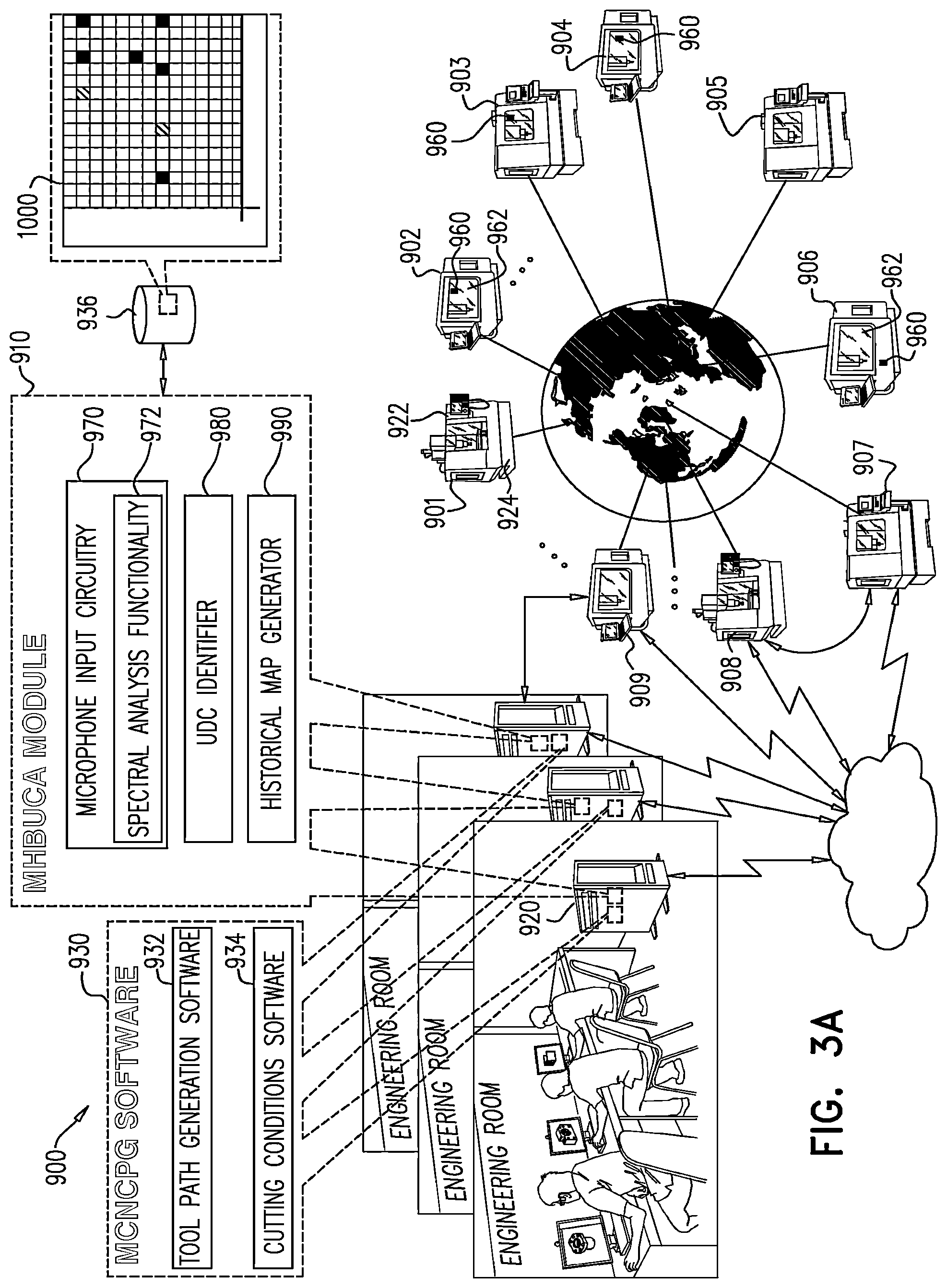 Patent US11841693 Figure 7 – Computerized system and method for generating an undesirable chatter free milling CNC program for use in machining a workpiece