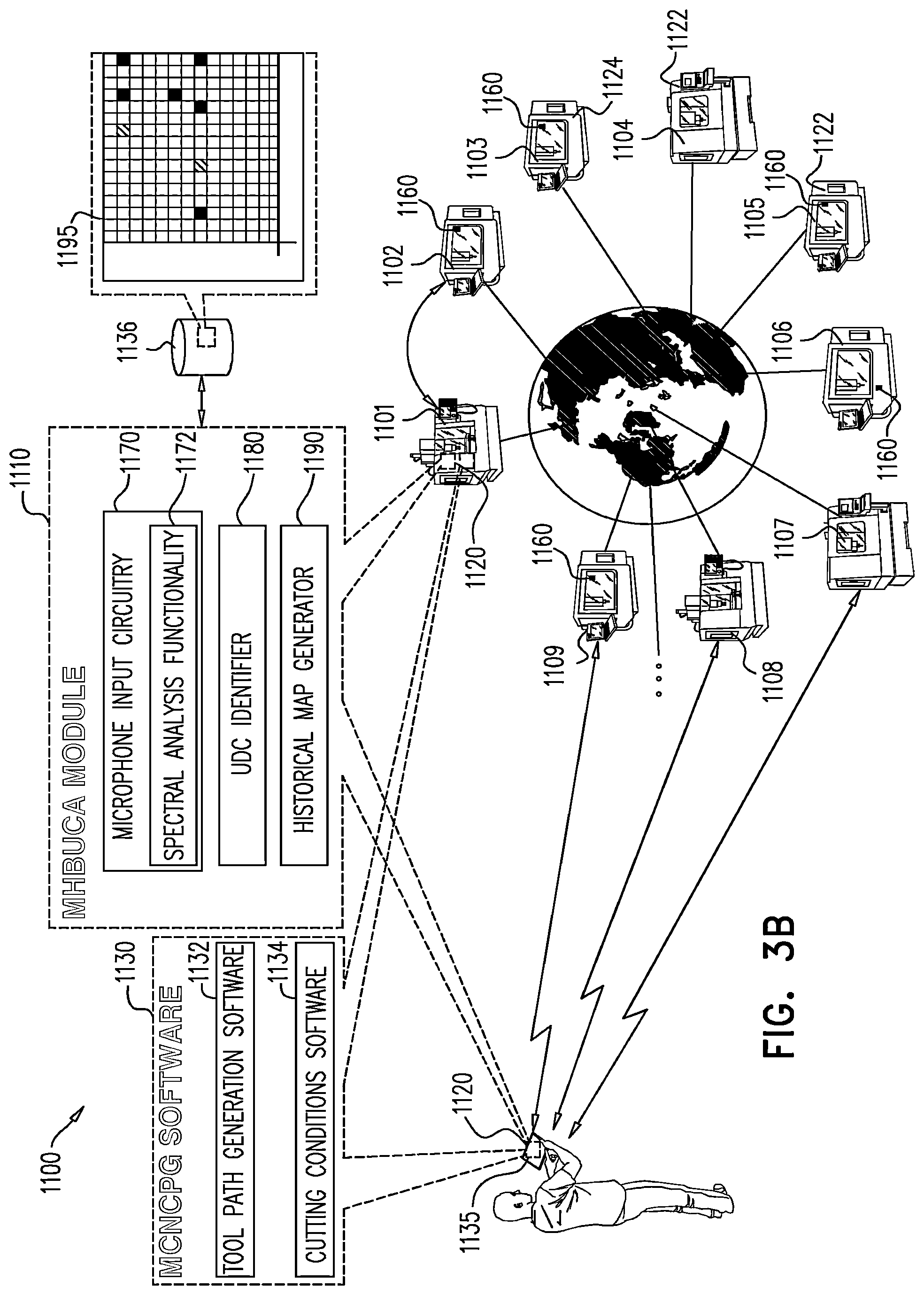 Patent US11841693 Figure 8 – Computerized system and method for generating an undesirable chatter free milling CNC program for use in machining a workpiece