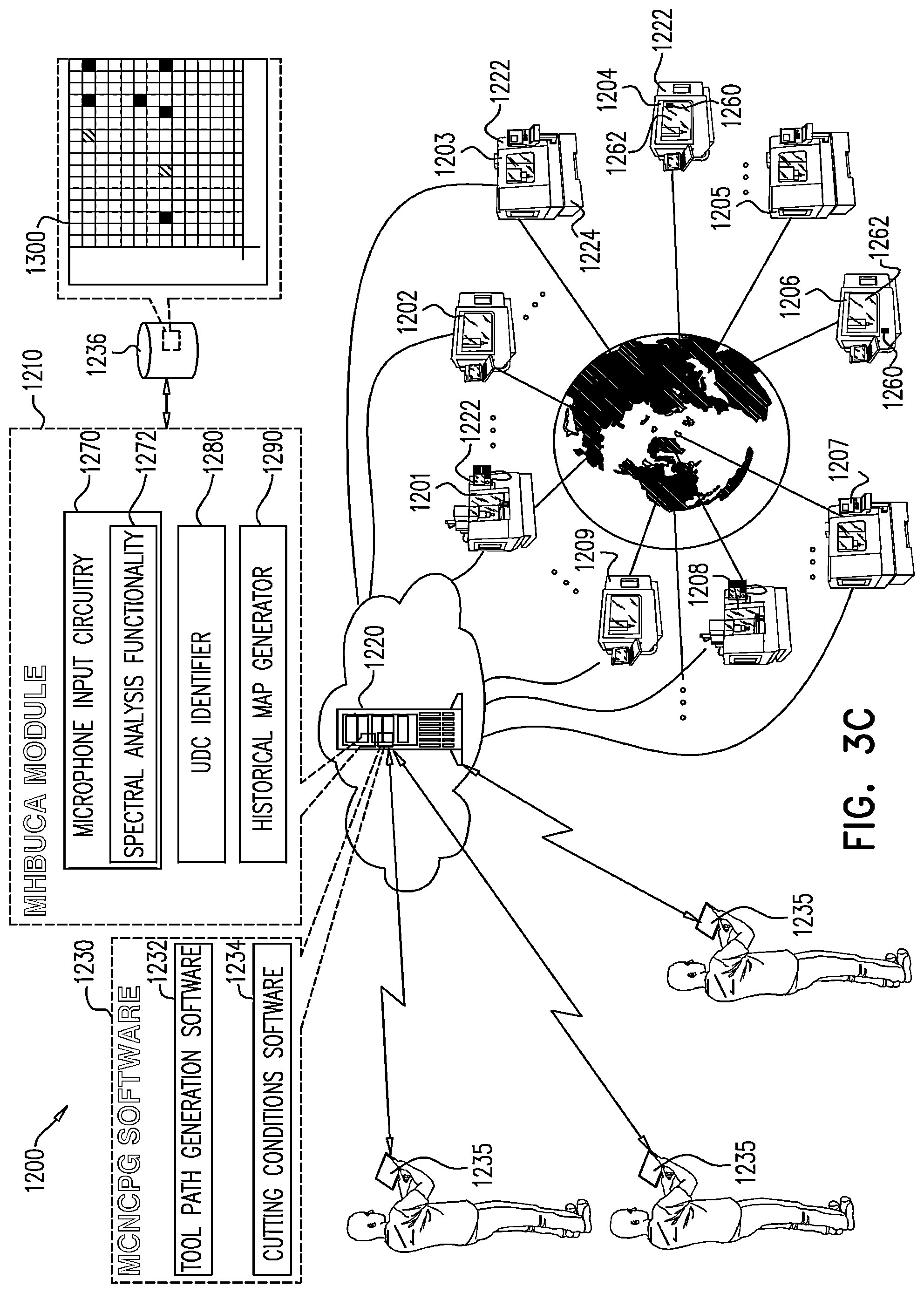 Patent US11841693 Figure 9 – Computerized system and method for generating an undesirable chatter free milling CNC program for use in machining a workpiece