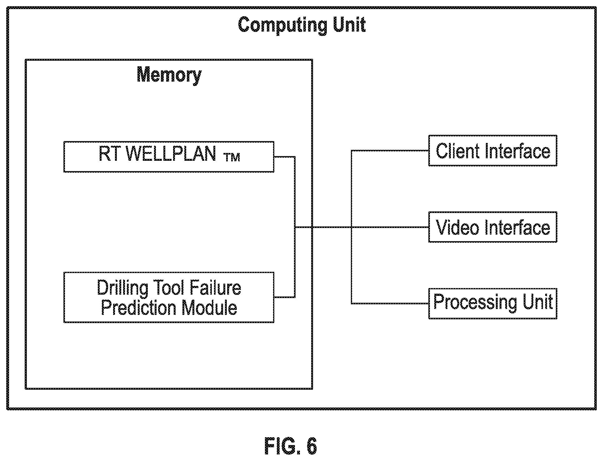Patent US11841694 Figure 7 – Predicting drilling tool failure