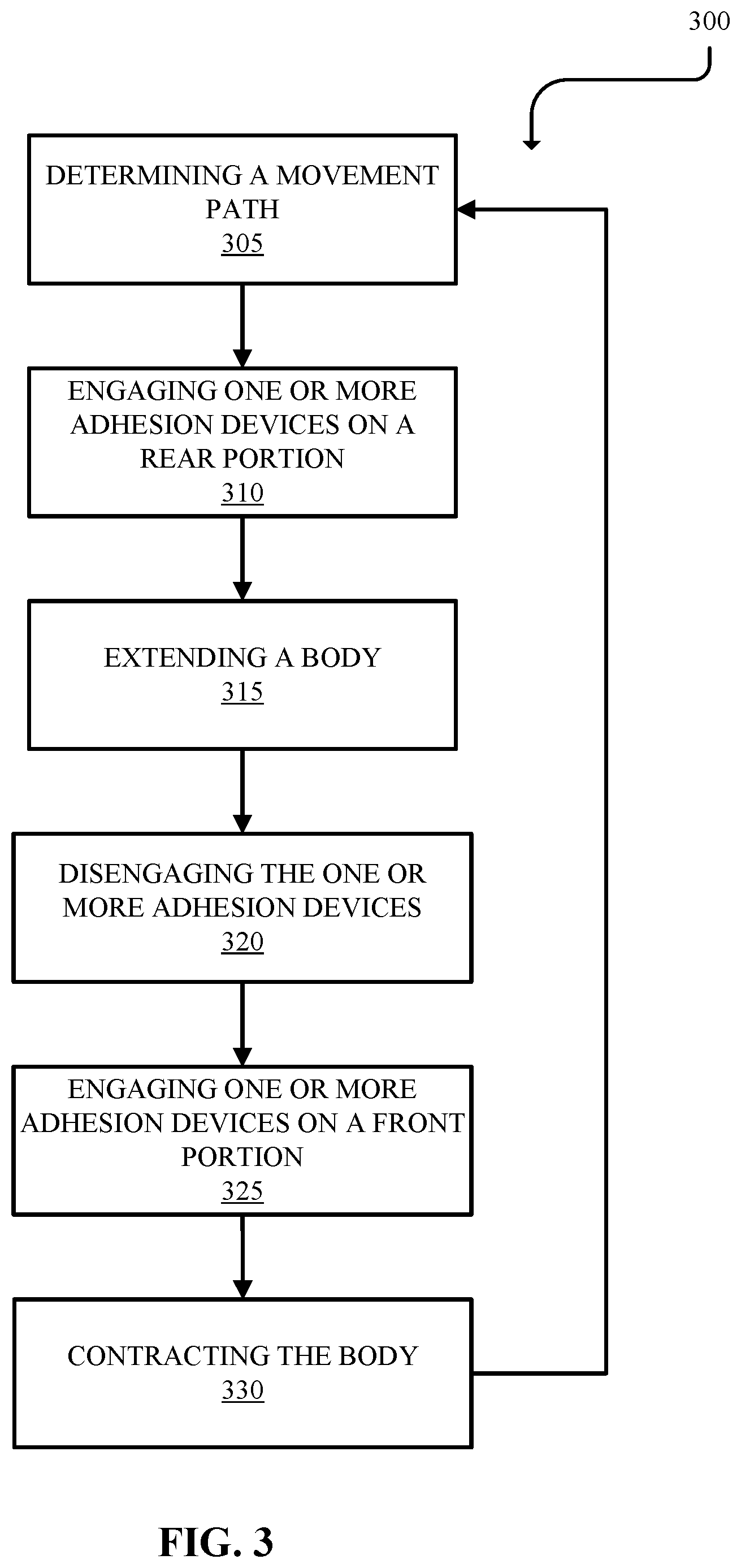 Patent US11841695 Figure 8 – 3D printing in a confined space