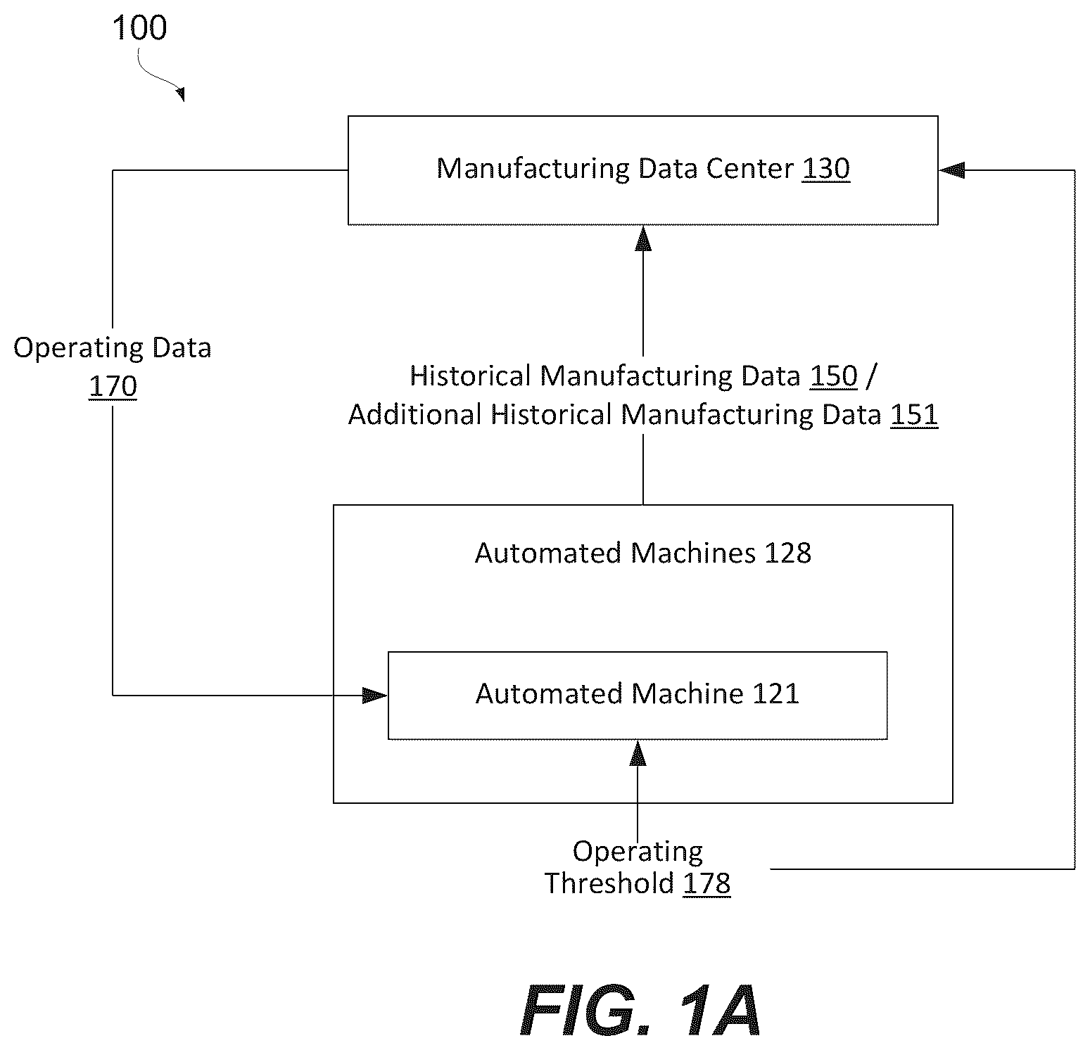 Patent US11841697 — Methods and systems for selecting and pre-feeding fasteners into automated drilling machines using repeatability rating — Figure 1