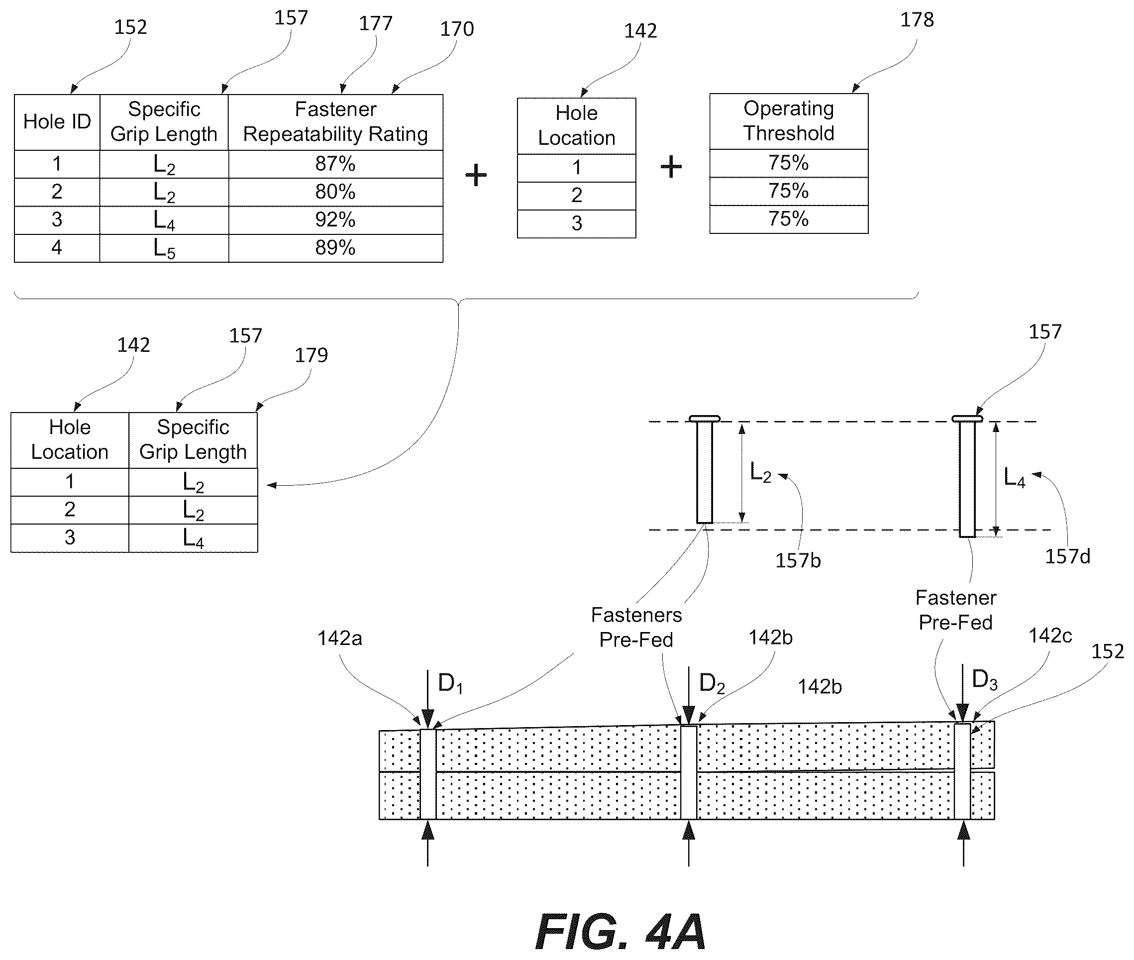 Patent US11841697 Figure 5 – Methods and systems for selecting and pre-feeding fasteners into automated drilling machines using repeatability rating