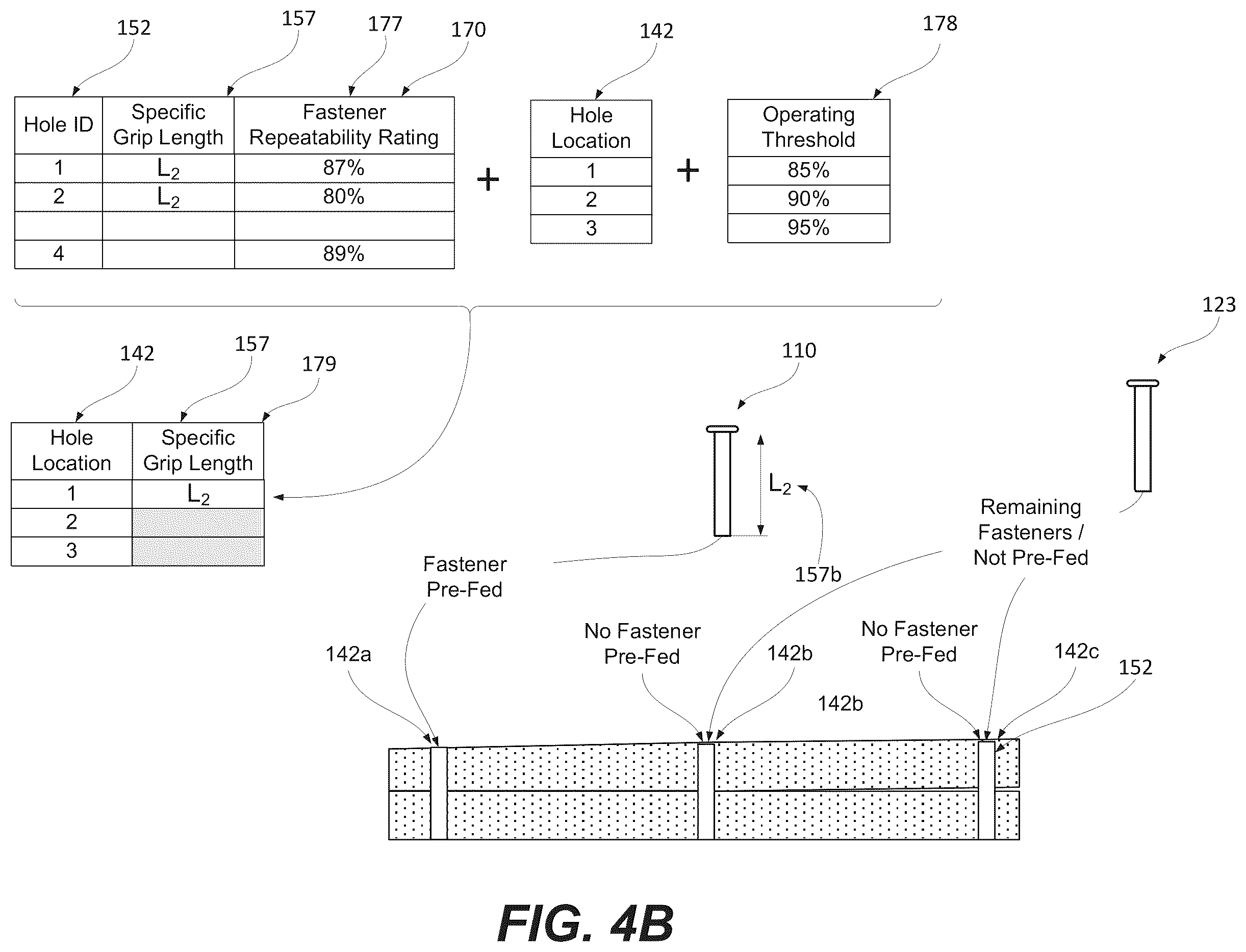Patent US11841697 Figure 6 – Methods and systems for selecting and pre-feeding fasteners into automated drilling machines using repeatability rating
