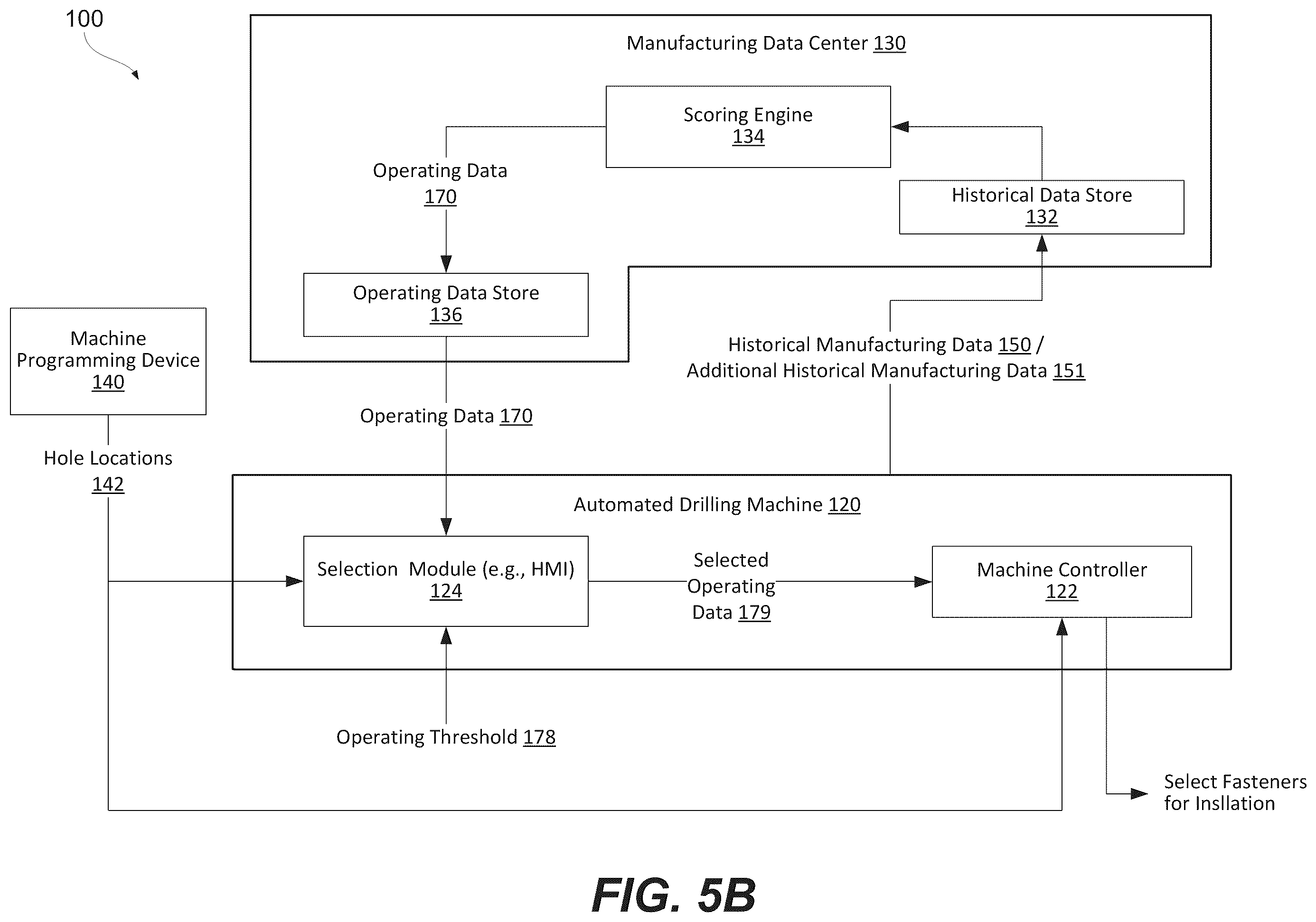 Patent US11841697 Figure 8 – Methods and systems for selecting and pre-feeding fasteners into automated drilling machines using repeatability rating