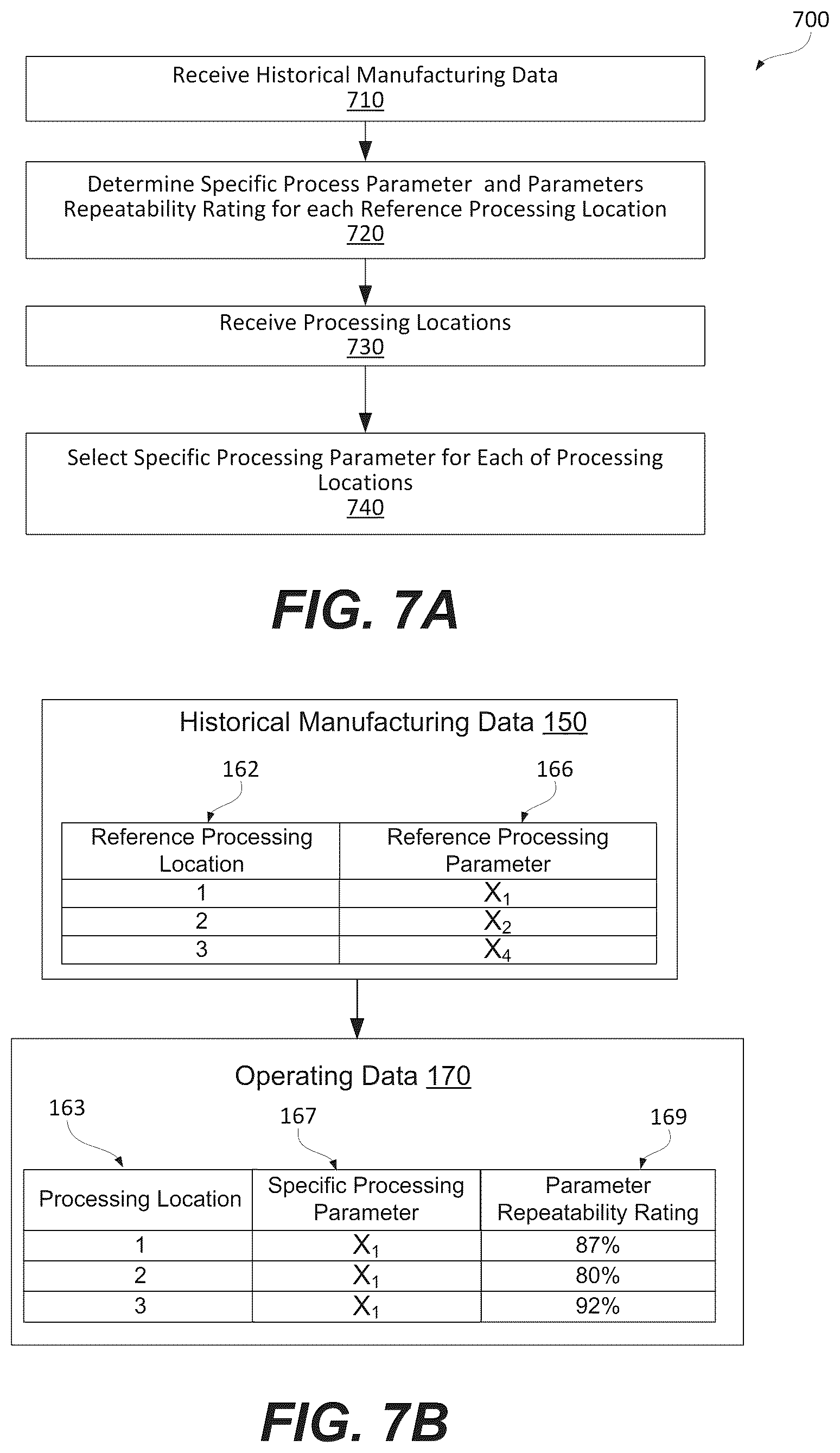 Patent US11841697 Figure 10 – Methods and systems for selecting and pre-feeding fasteners into automated drilling machines using repeatability rating