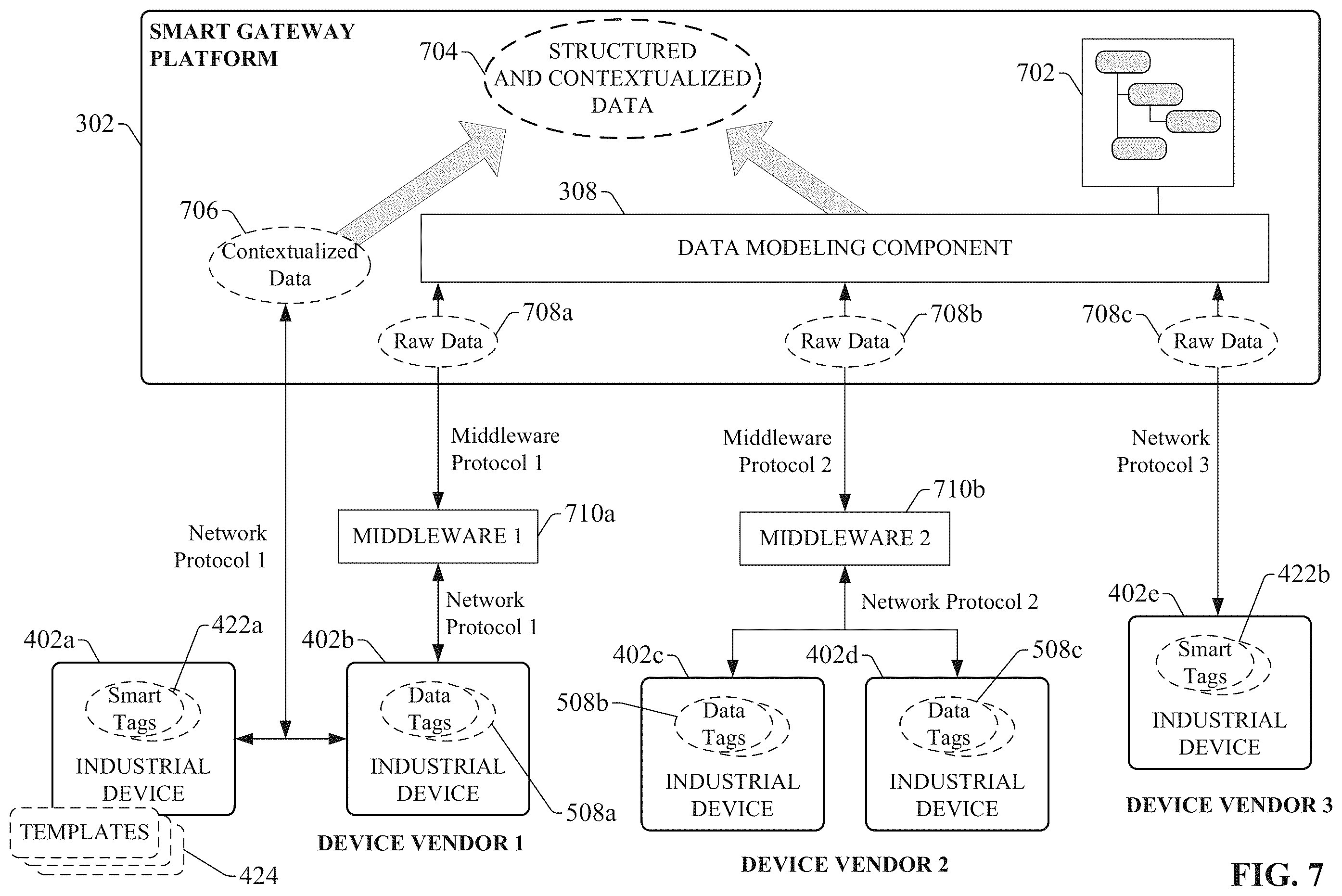Patent US11841699 Figure 8 – Artificial intelligence channel for industrial automation