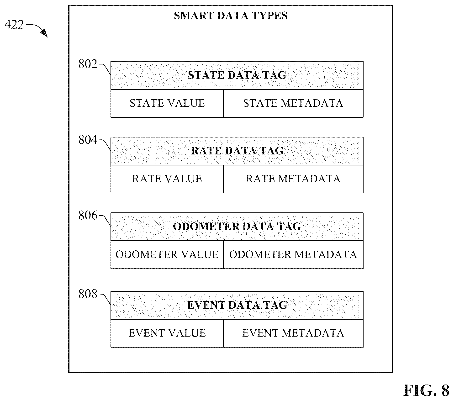 Patent US11841699 Figure 9 – Artificial intelligence channel for industrial automation