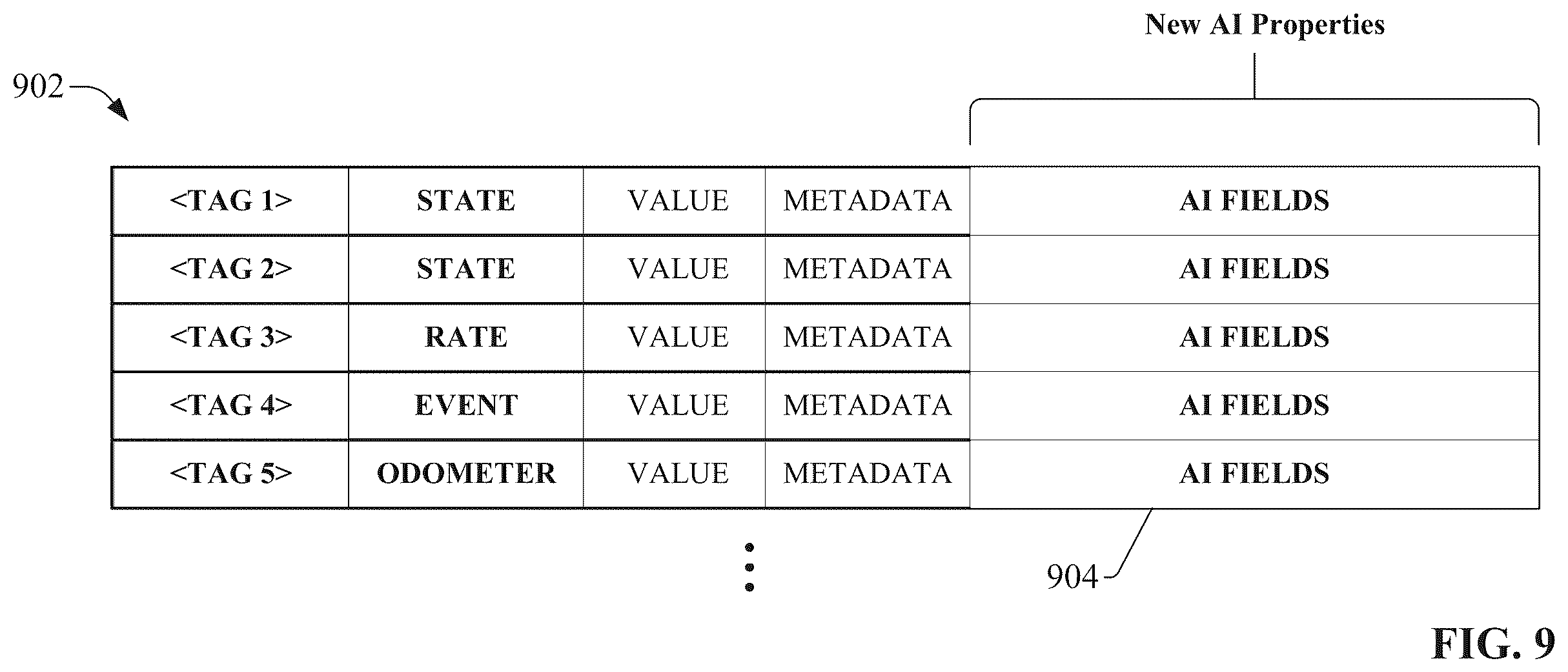 Patent US11841699 Figure 10 – Artificial intelligence channel for industrial automation