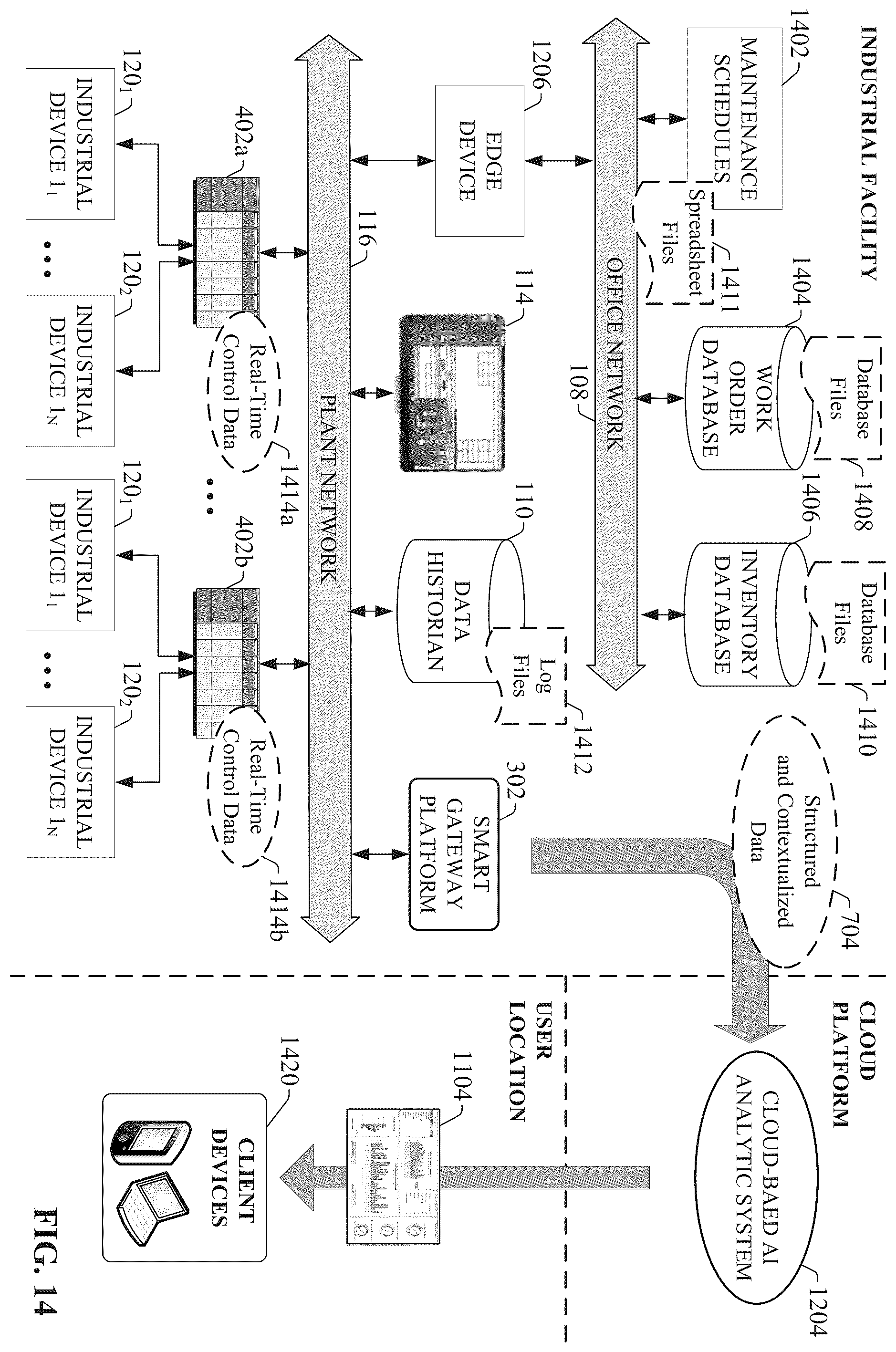 Patent US11841699 Figure 15 – Artificial intelligence channel for industrial automation
