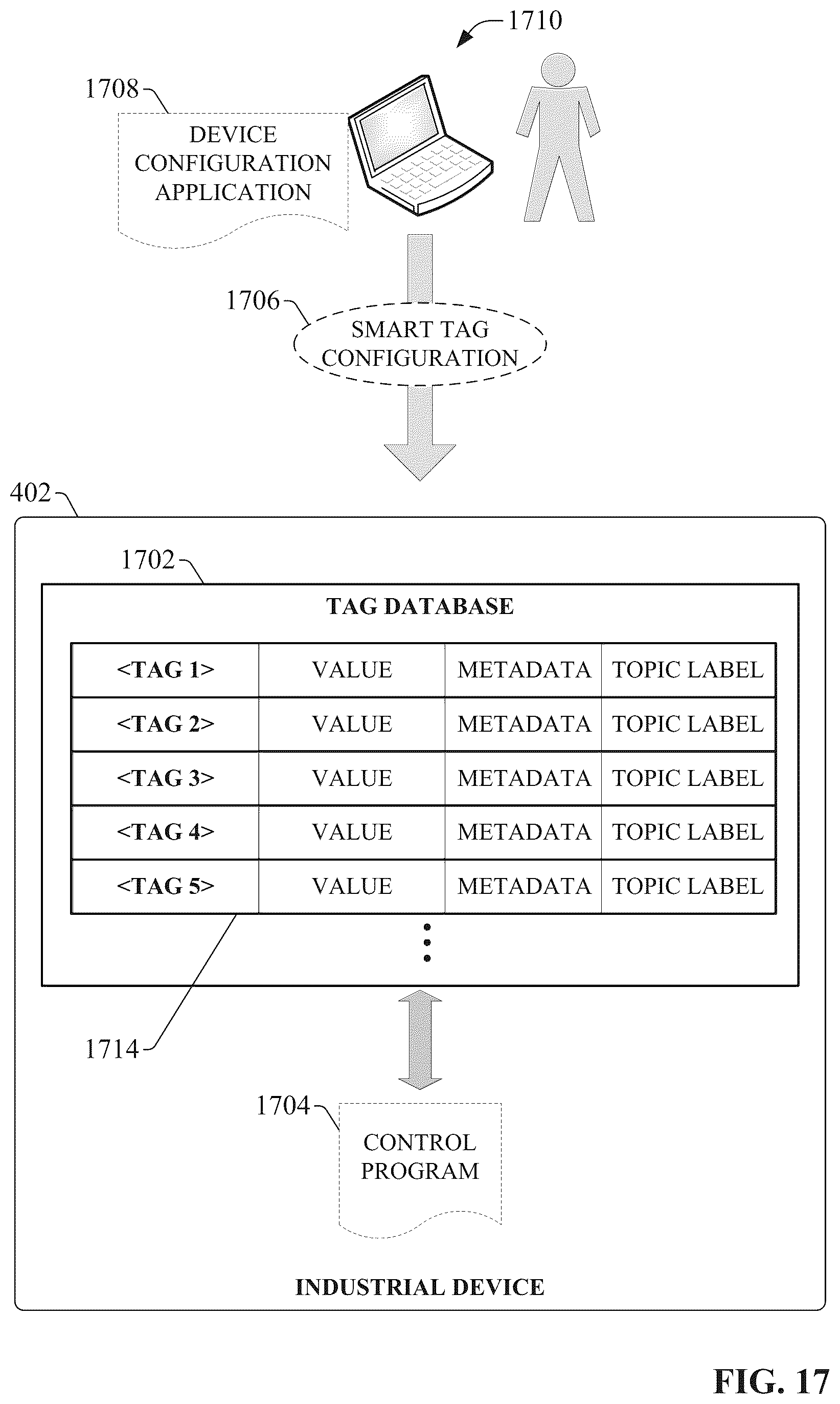 Patent US11841699 Figure 18 – Artificial intelligence channel for industrial automation