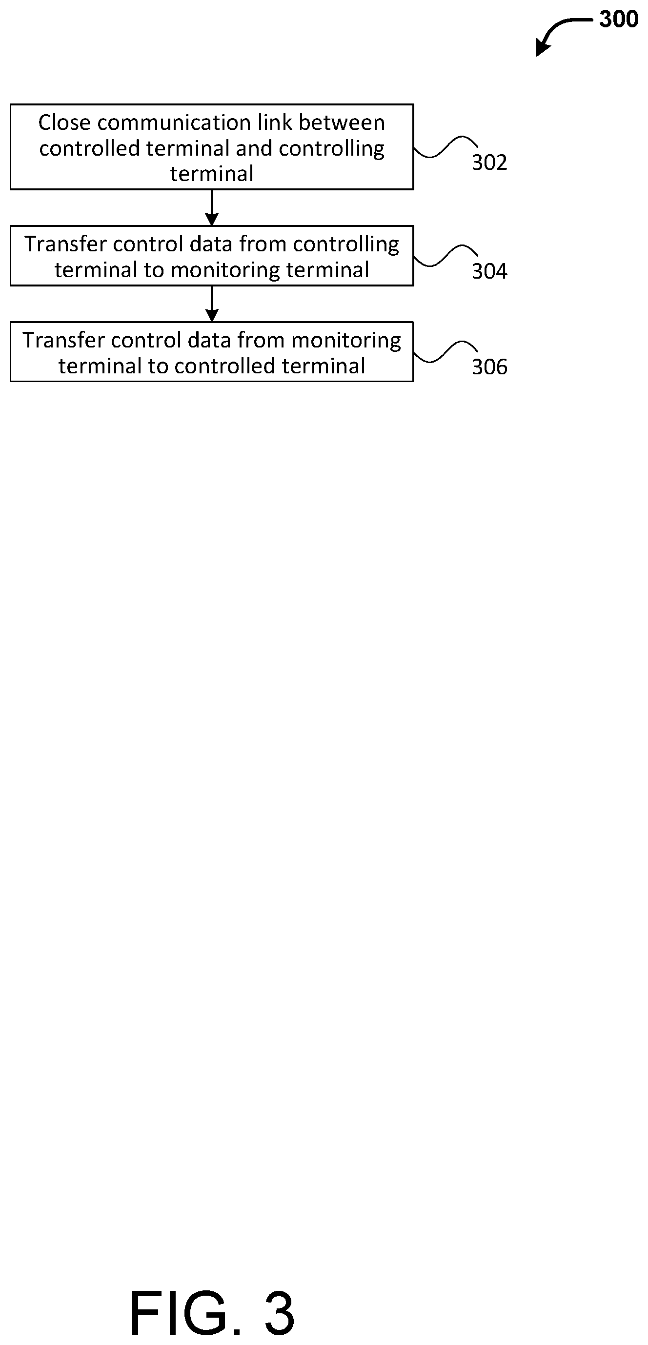 Patent US11841702 Figure 4 – Remote control methods and systems