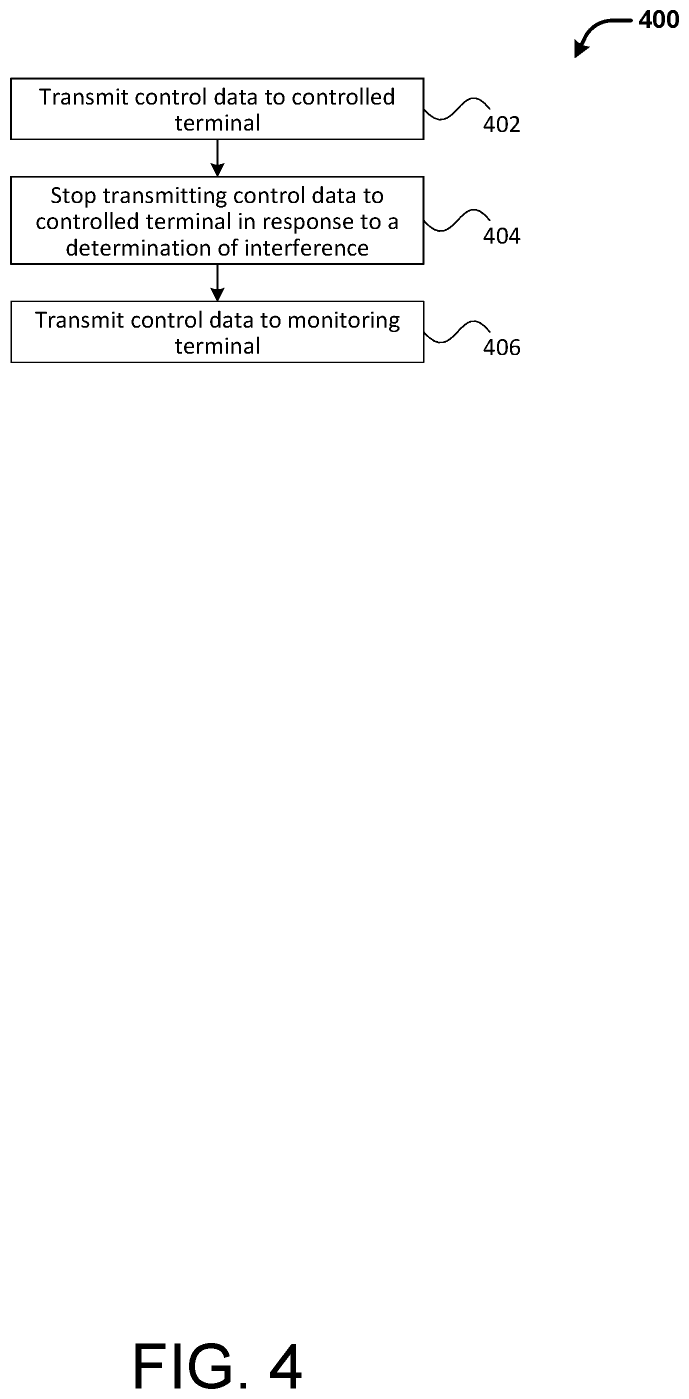 Patent US11841702 Figure 5 – Remote control methods and systems