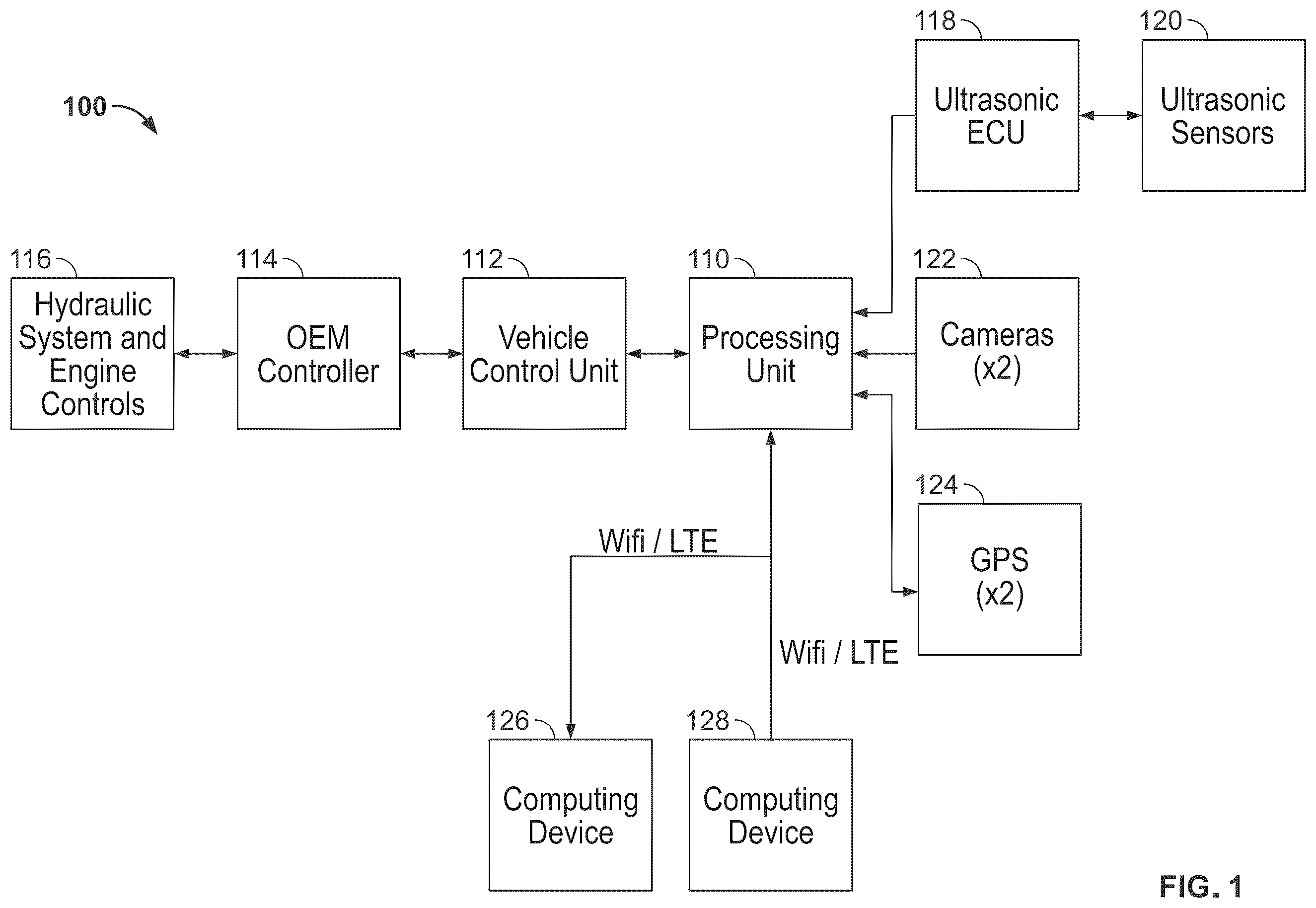 Patent US11841703 Figure 1 – System and method for autonomous operation of a machine