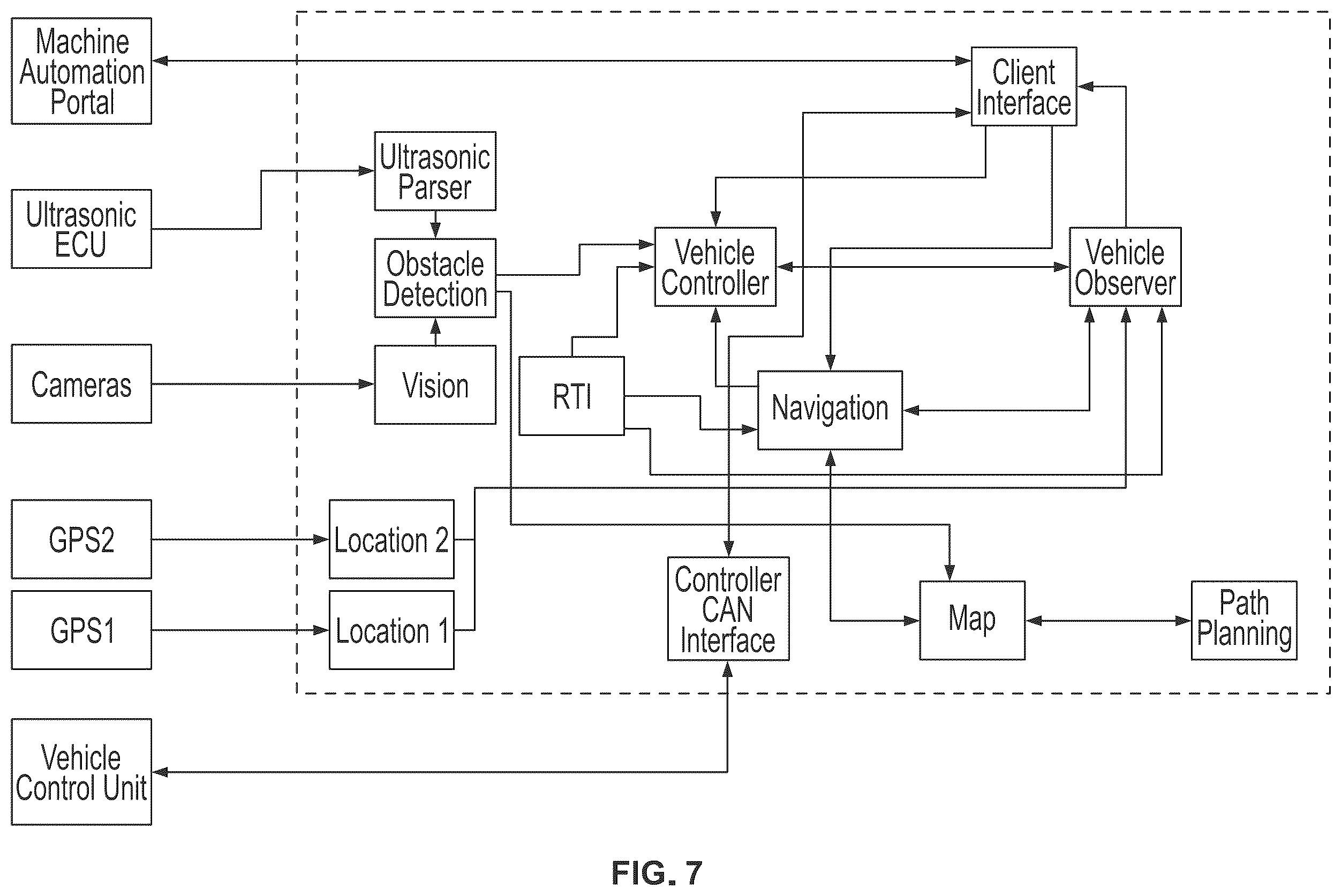 Patent US11841703 Figure 9 – System and method for autonomous operation of a machine