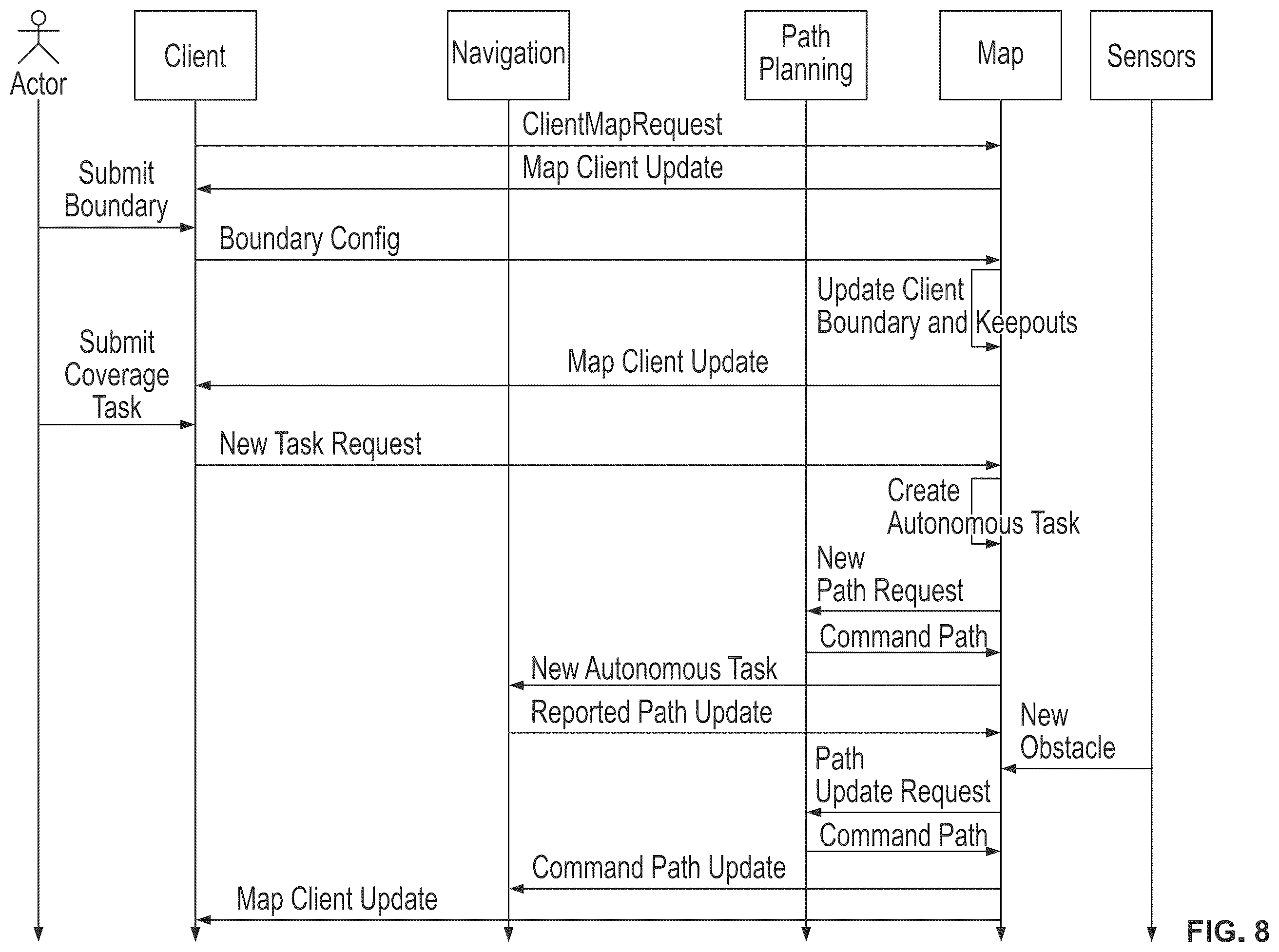 Patent US11841703 Figure 10 – System and method for autonomous operation of a machine