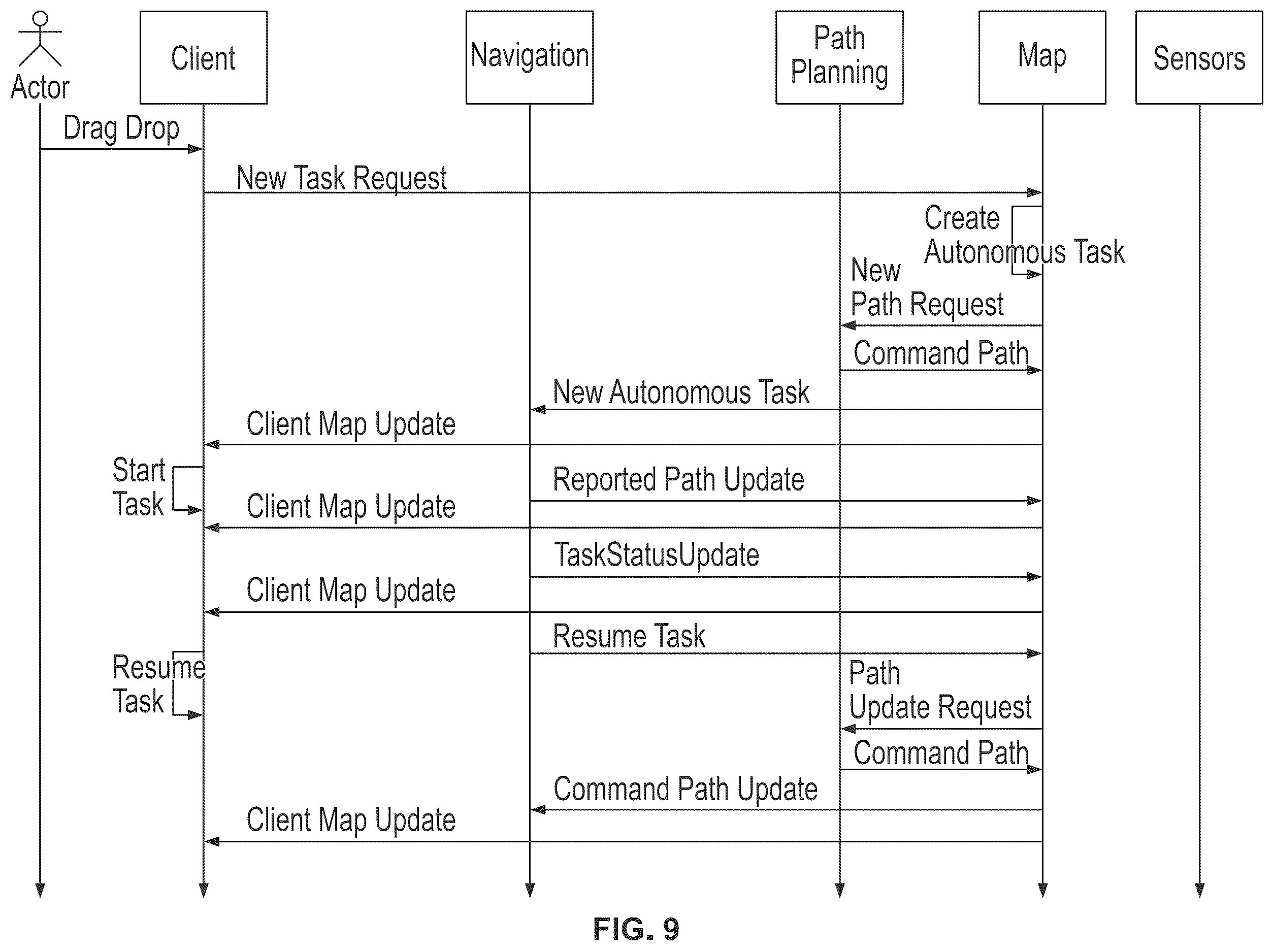 Patent US11841703 Figure 11 – System and method for autonomous operation of a machine