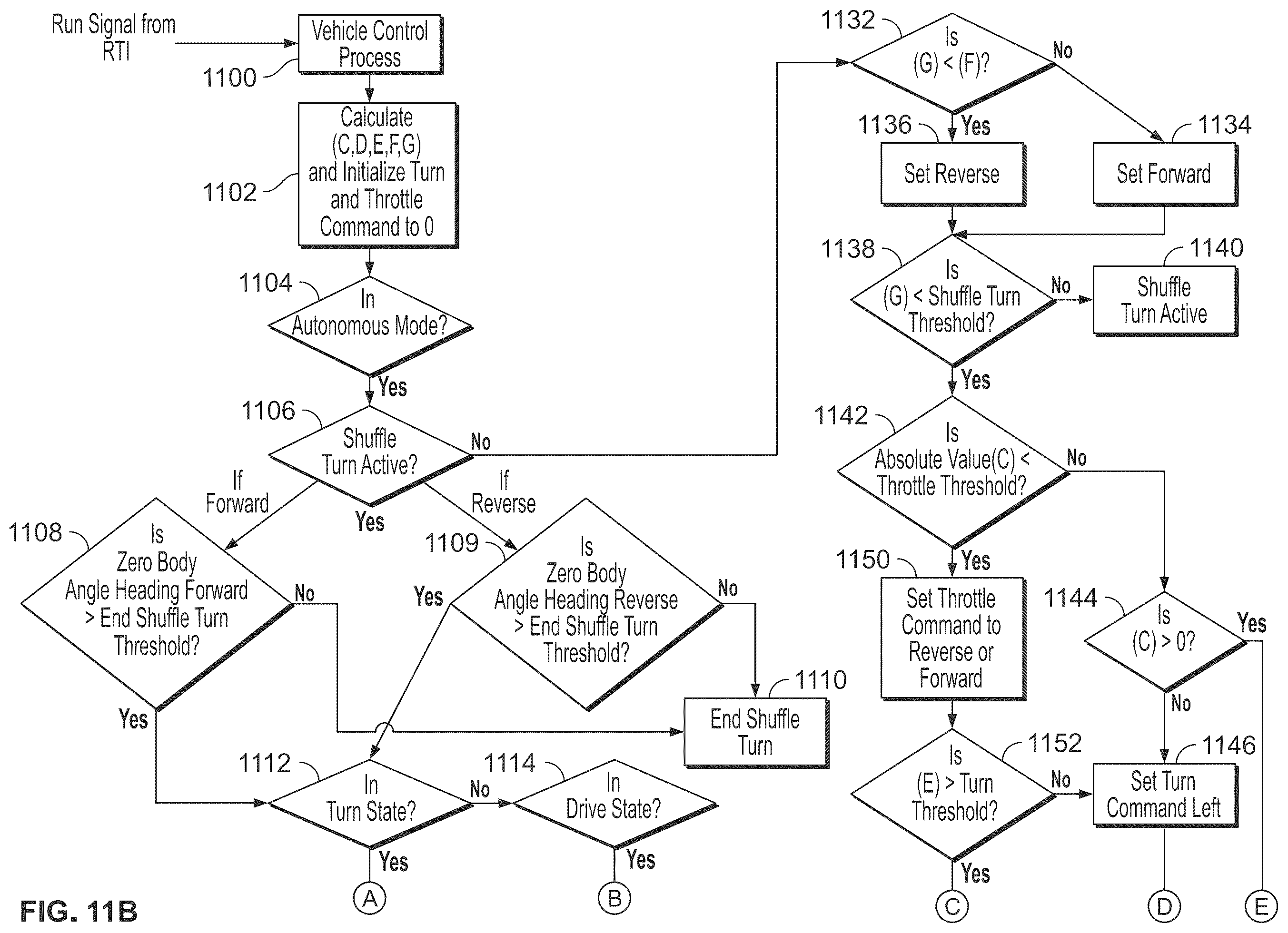 Patent US11841703 Figure 14 – System and method for autonomous operation of a machine