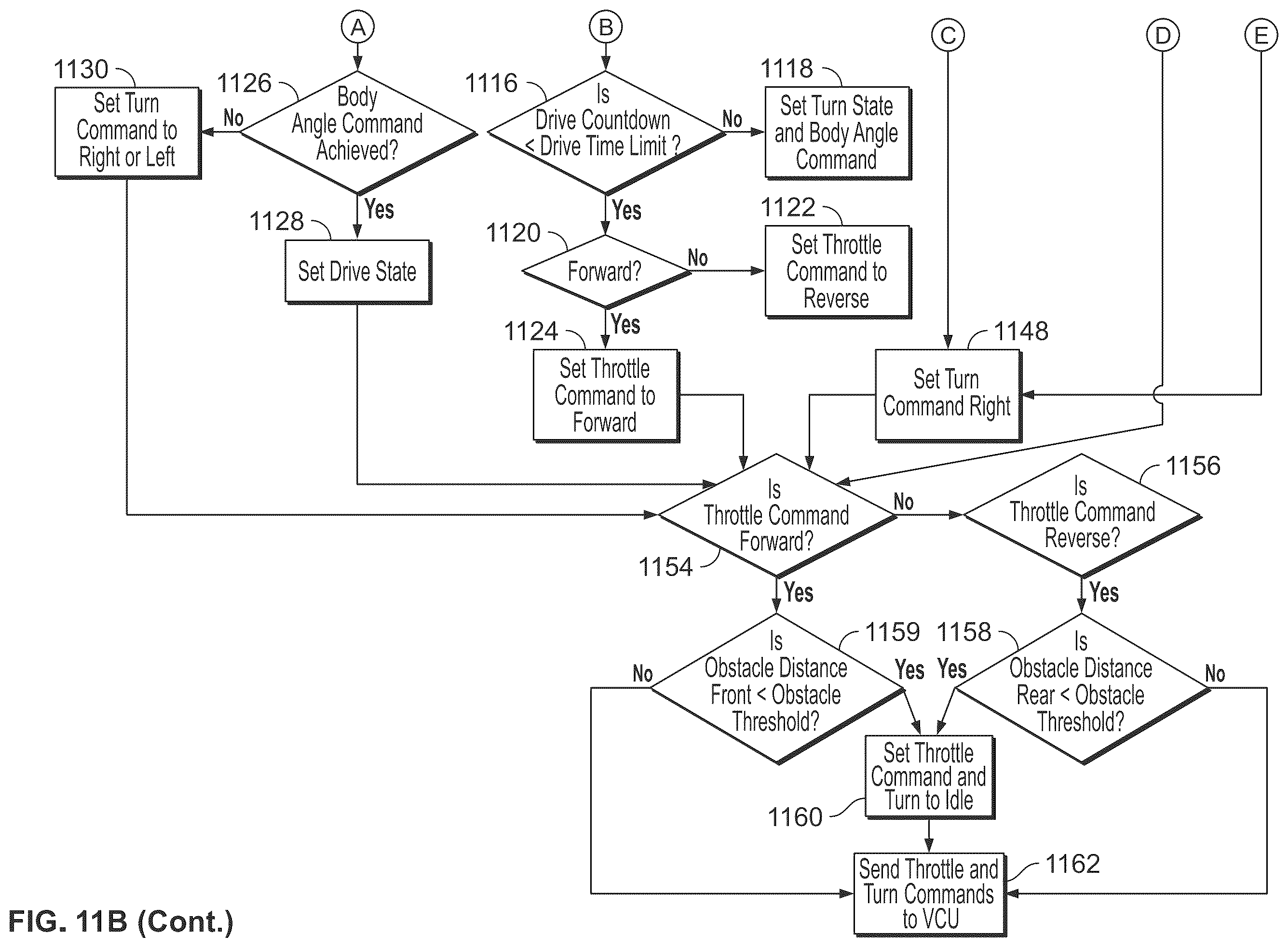 Patent US11841703 Figure 15 – System and method for autonomous operation of a machine