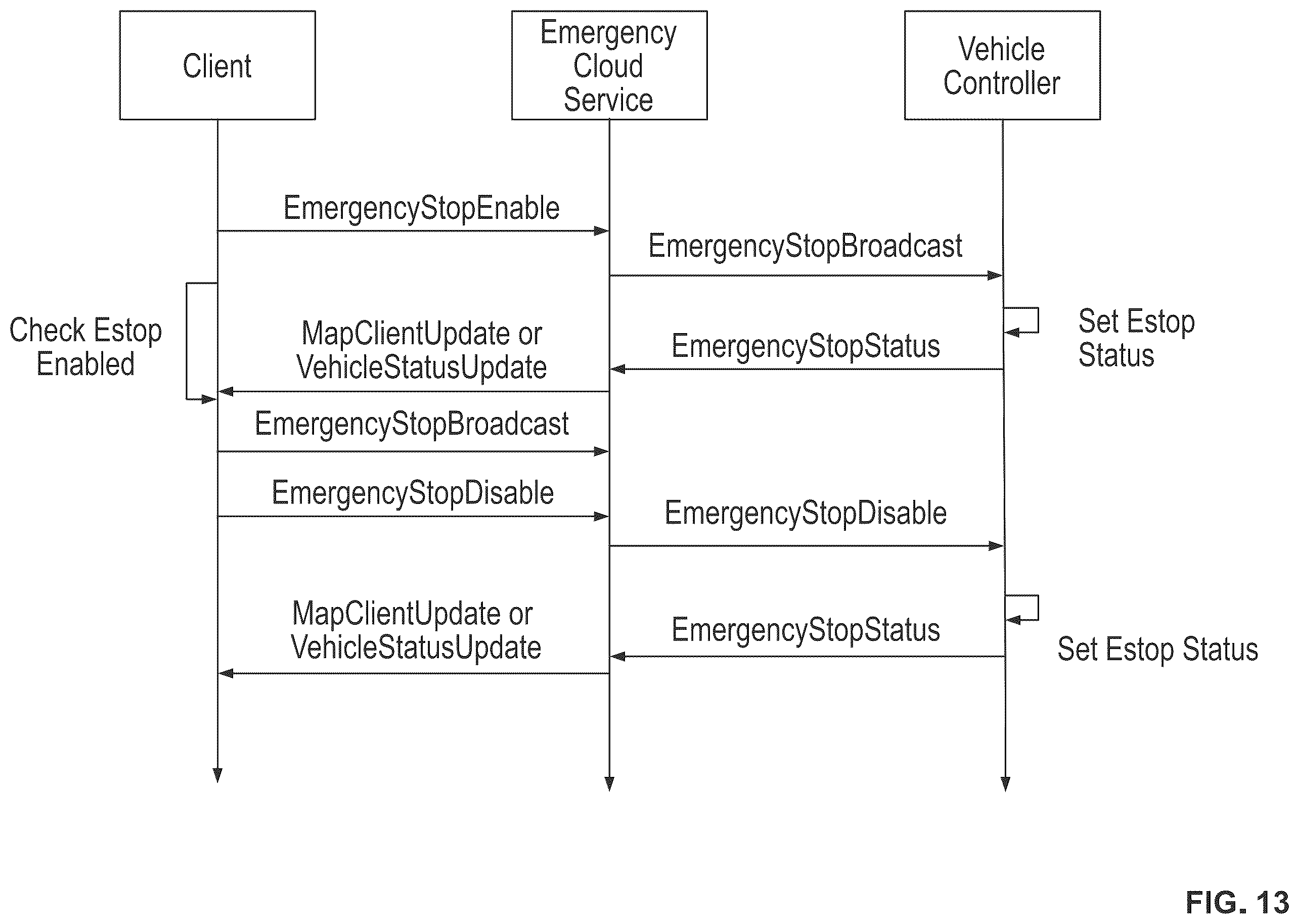 Patent US11841703 Figure 17 – System and method for autonomous operation of a machine
