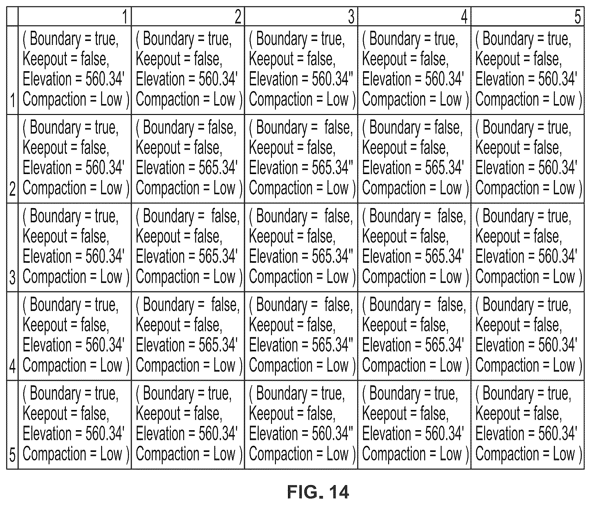 Patent US11841703 Figure 18 – System and method for autonomous operation of a machine