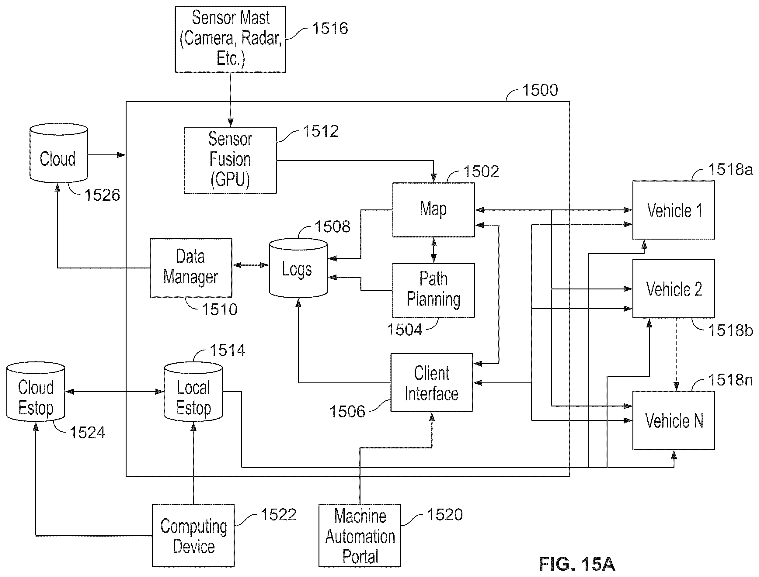 Patent US11841703 Figure 19 – System and method for autonomous operation of a machine