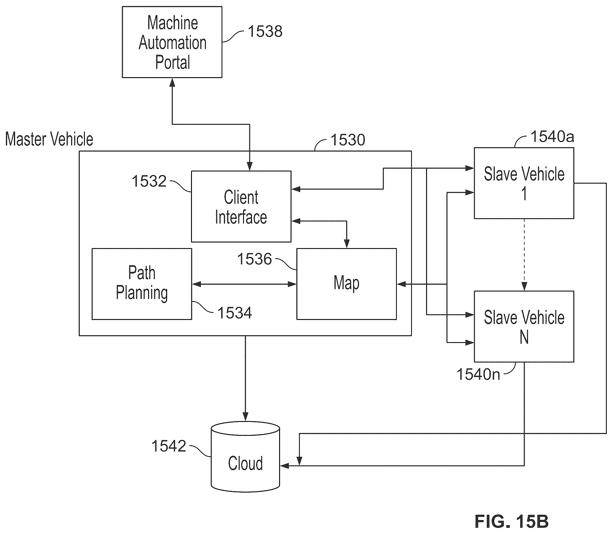 Patent US11841703 Figure 20 – System and method for autonomous operation of a machine