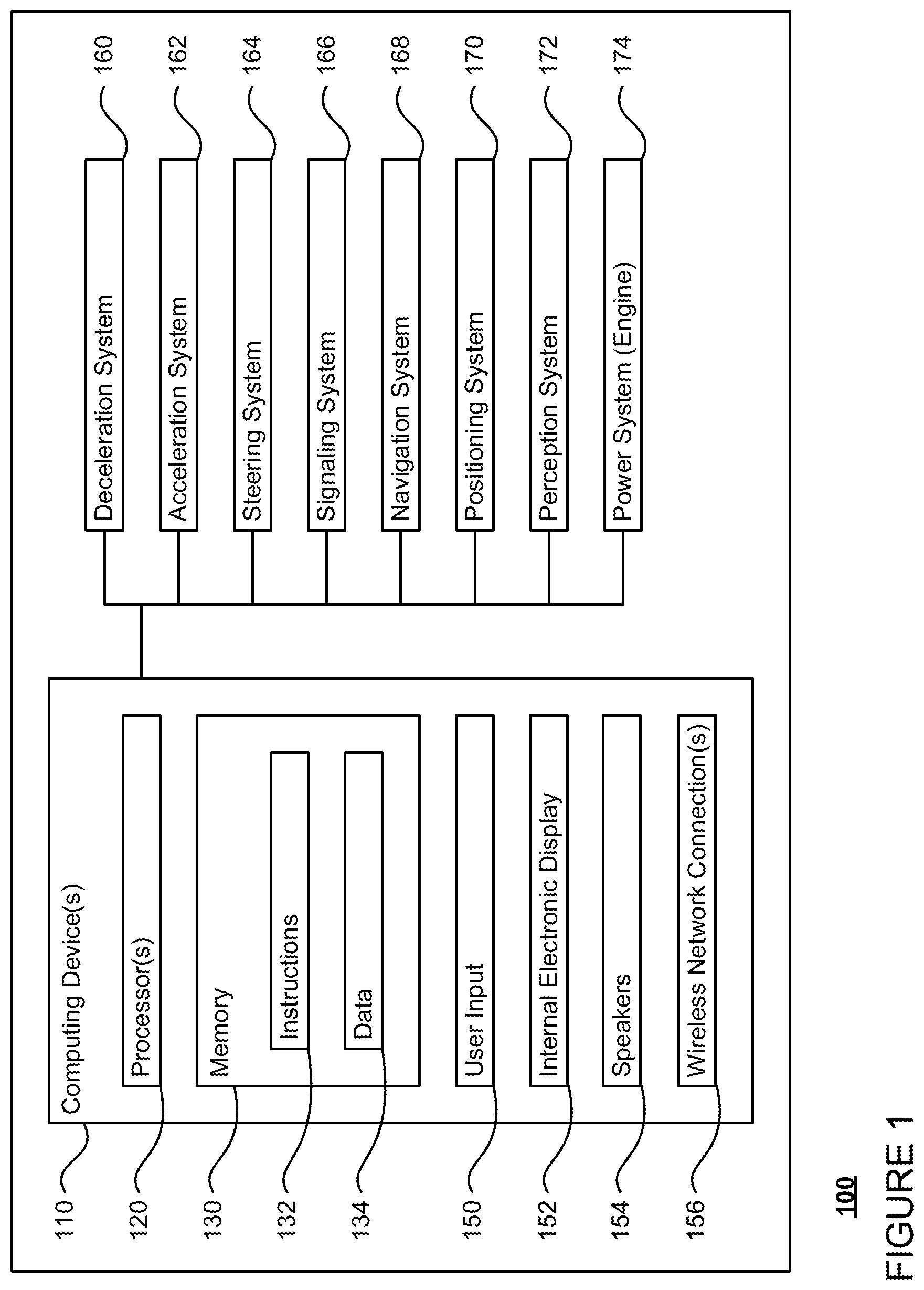 Patent US11841704 — Behavior prediction for railway agents for autonomous driving system — Figure 1