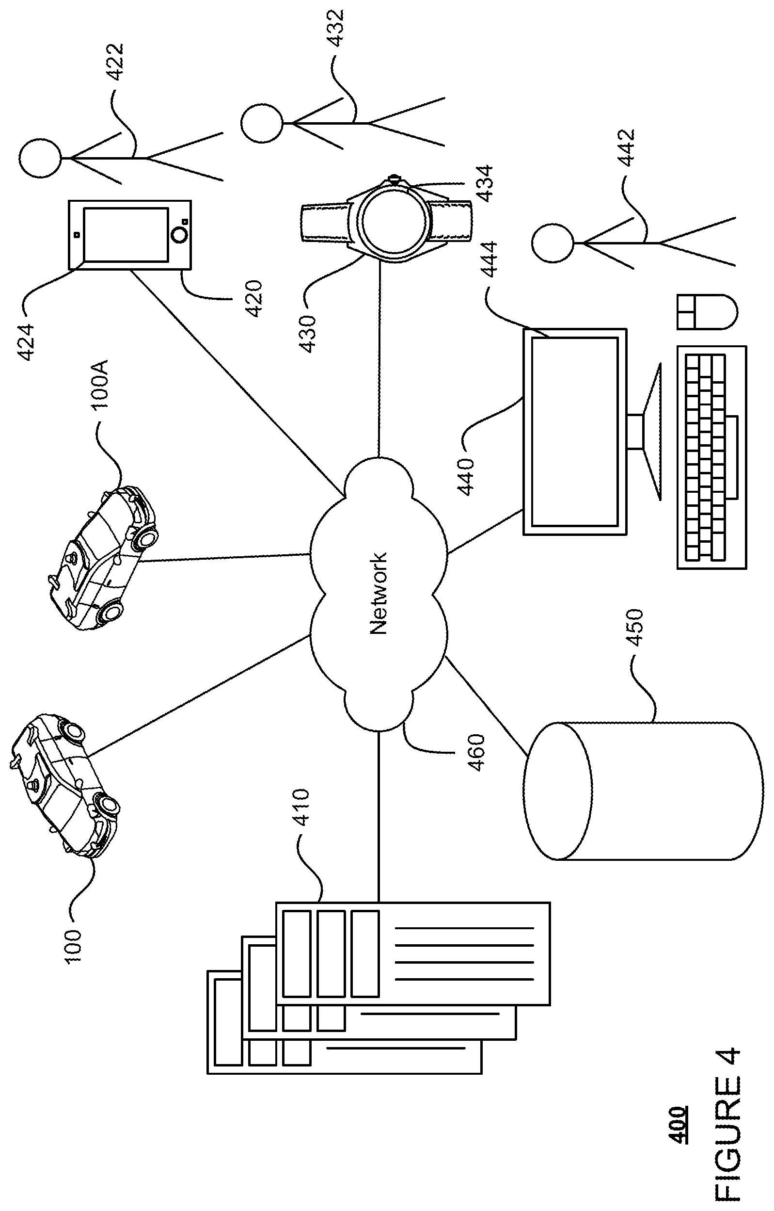 Patent US11841704 Figure 4 – Behavior prediction for railway agents for autonomous driving system