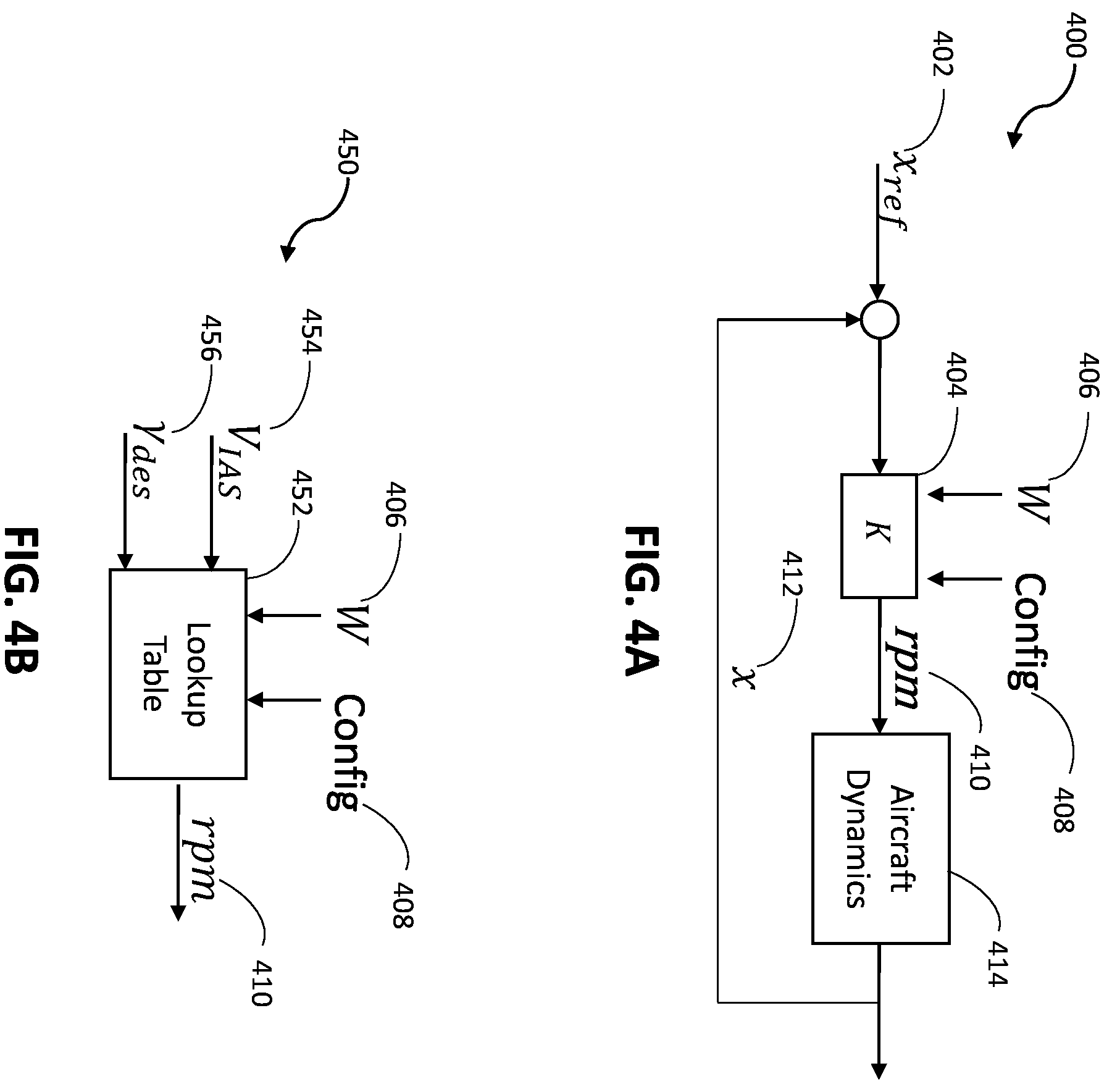 Patent US11841712 Figure 4 – System and method for controlling flight path of a blown lift aircraft