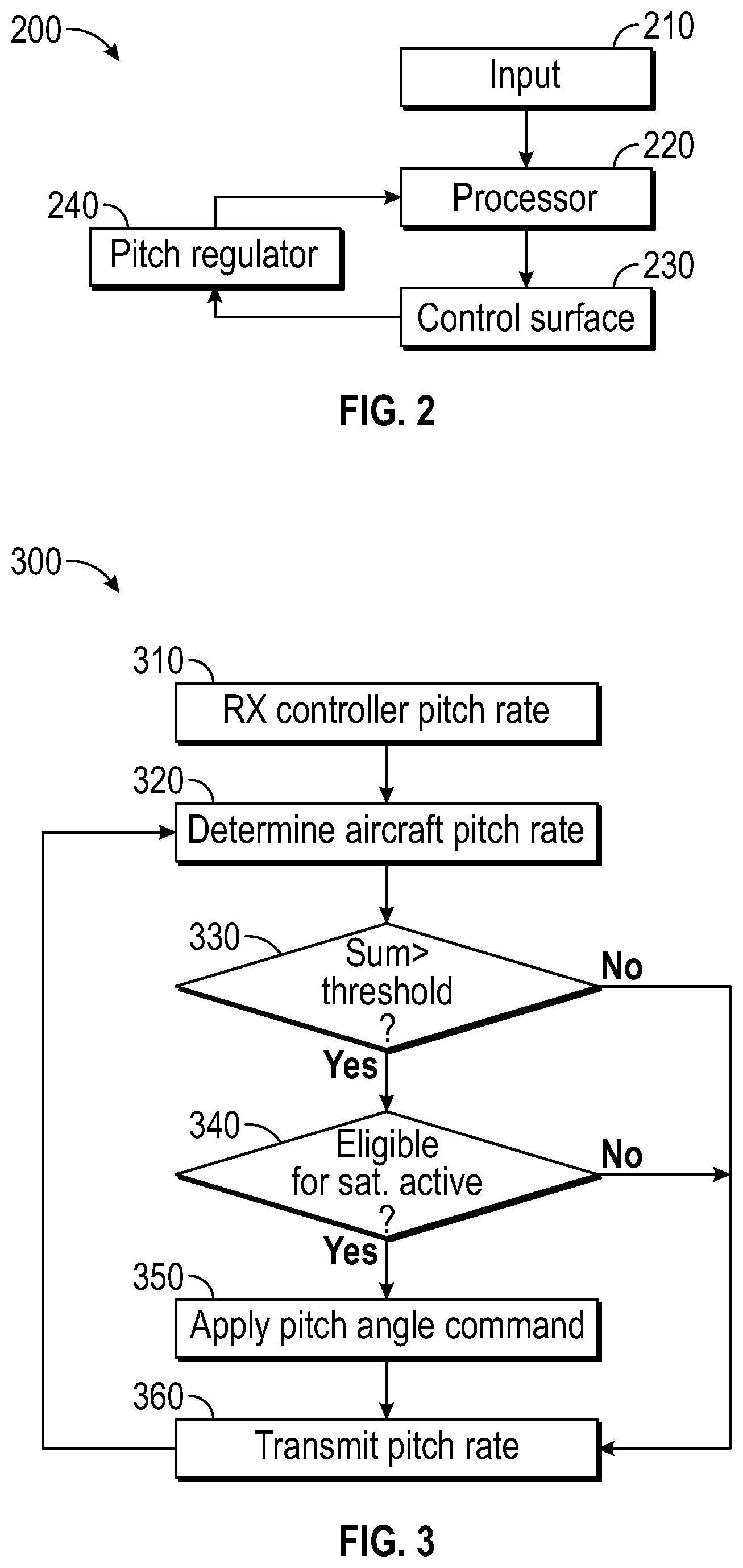 Patent US11841713 Figure 2 – Controllers and aircraft with takeoff stall protection system