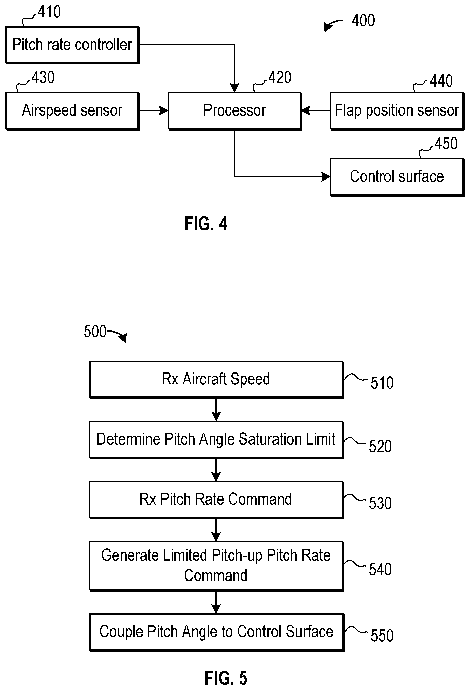 Patent US11841713 Figure 3 – Controllers and aircraft with takeoff stall protection system