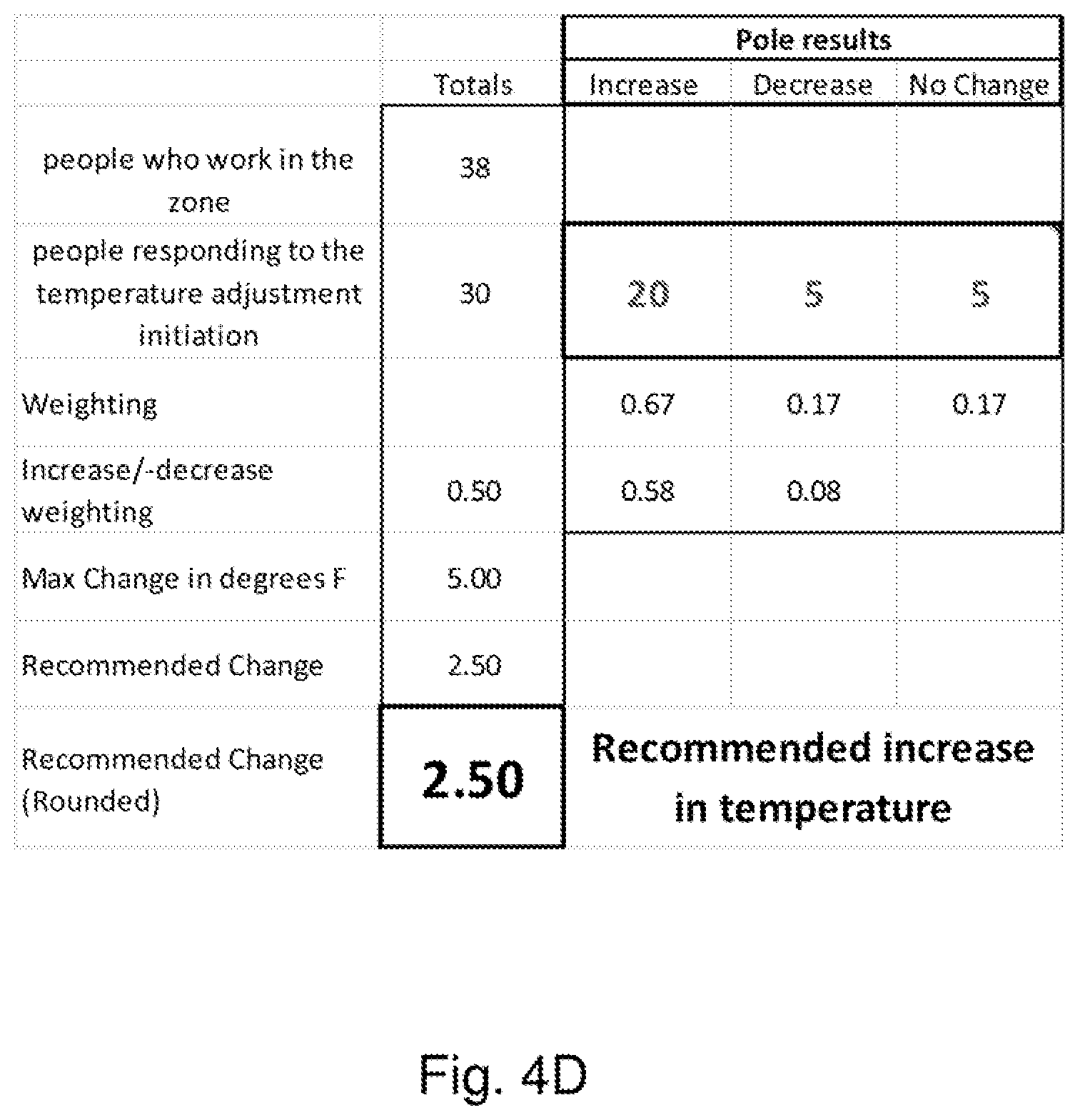 Patent US11841719 Figure 9 – Systems and methods for providing an augmented reality interface for the management and maintenance of building systems