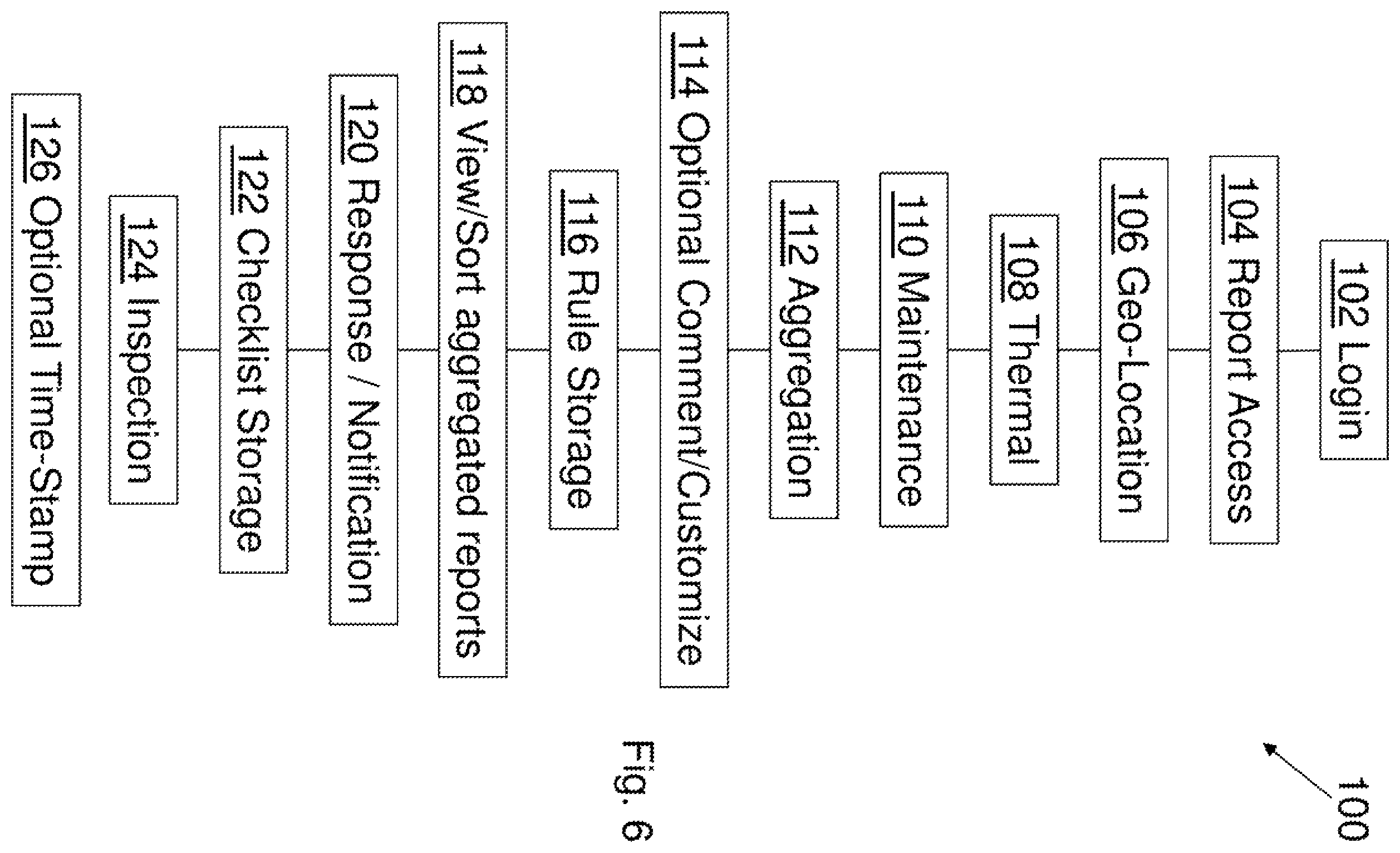 Patent US11841719 Figure 11 – Systems and methods for providing an augmented reality interface for the management and maintenance of building systems