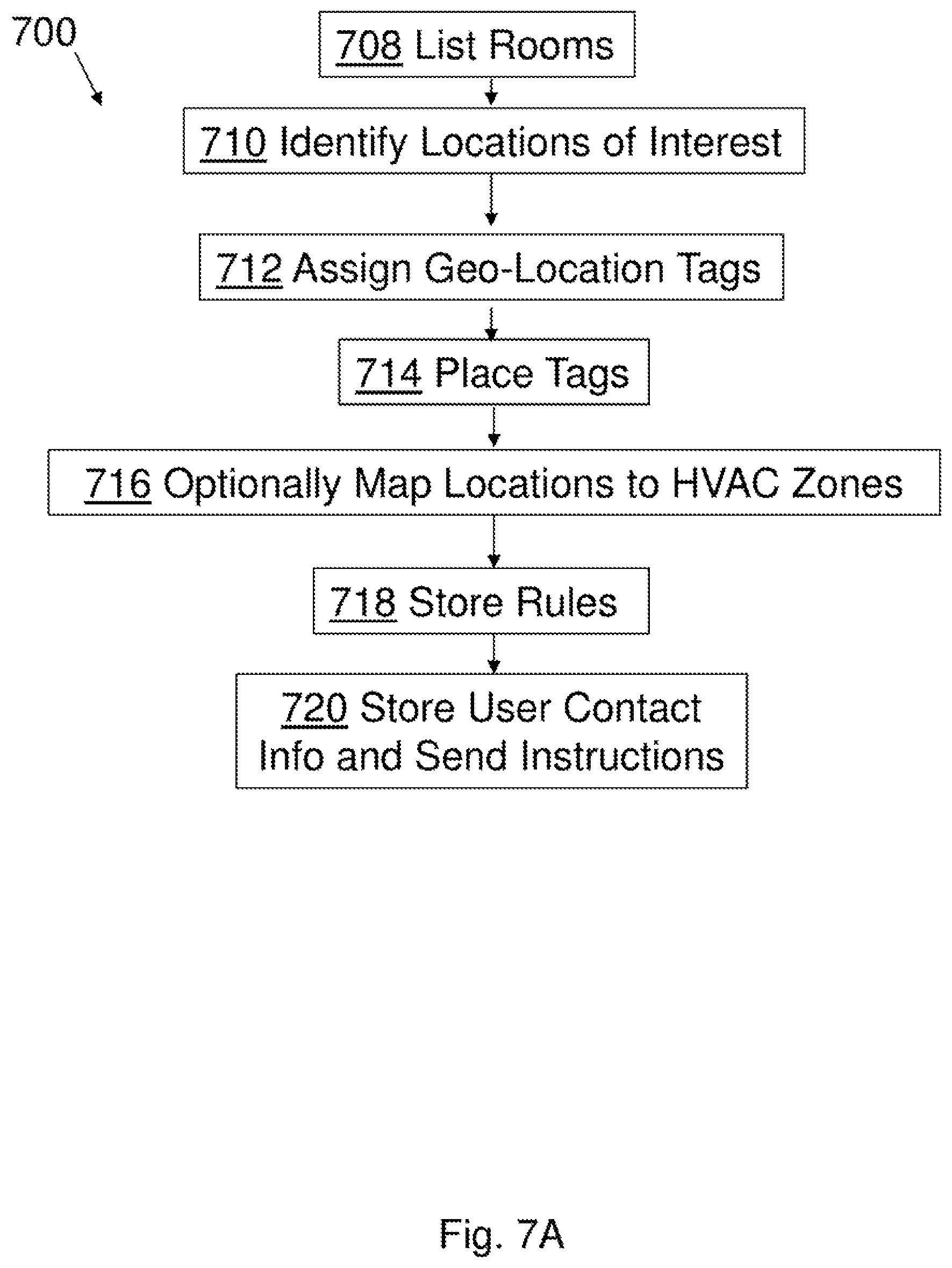 Patent US11841719 Figure 12 – Systems and methods for providing an augmented reality interface for the management and maintenance of building systems