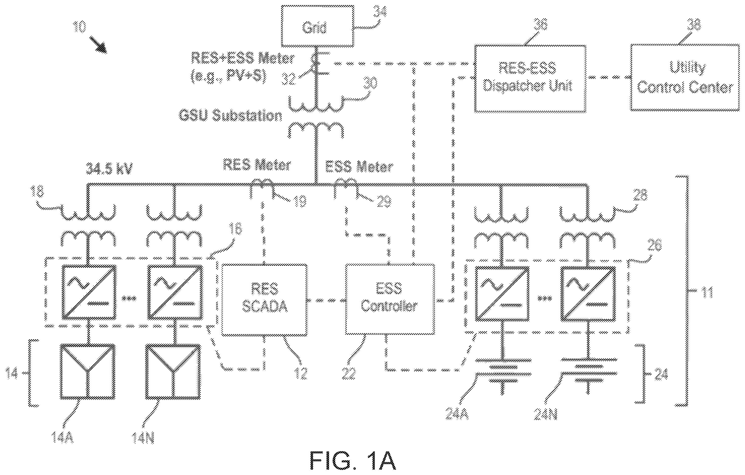 Patent US11841725 Figure 1 – Systems and methods for optimizing loading of solar inverters