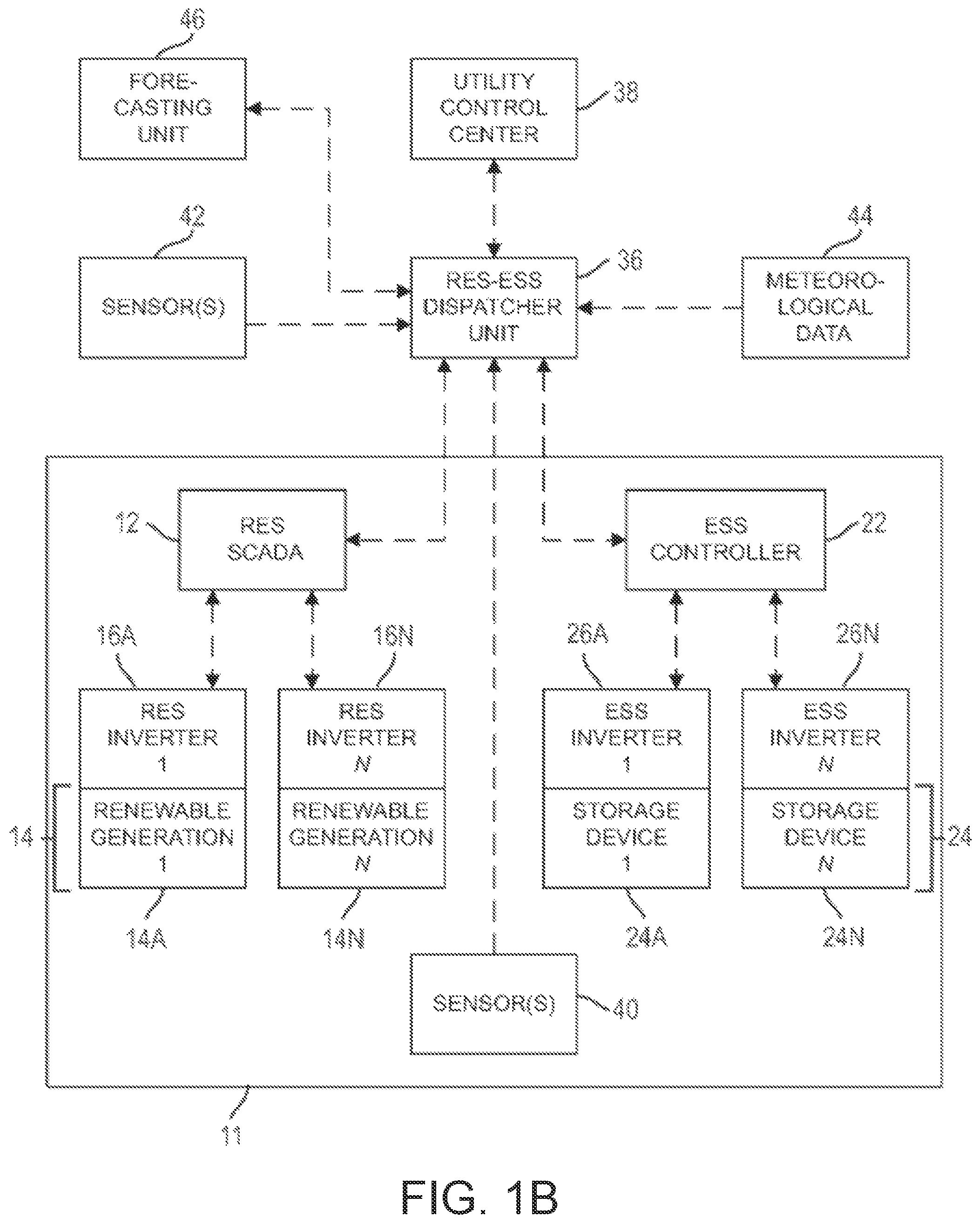Patent US11841725 Figure 2 – Systems and methods for optimizing loading of solar inverters