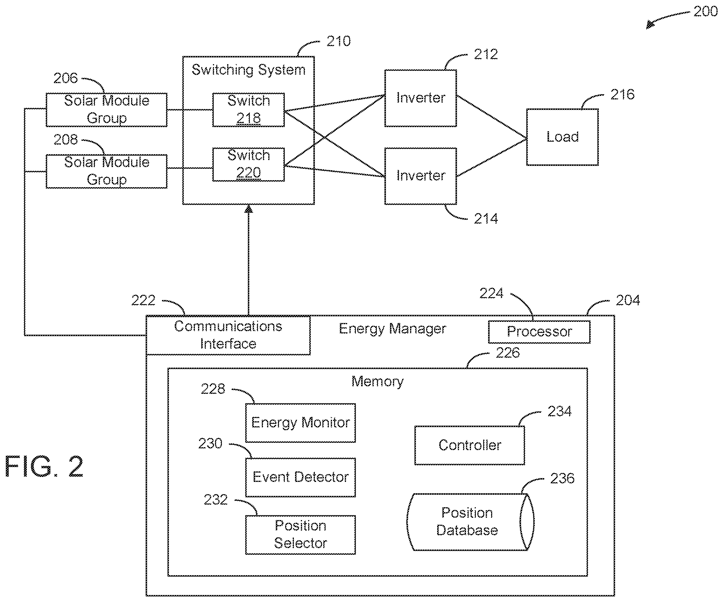 Patent US11841725 Figure 3 – Systems and methods for optimizing loading of solar inverters