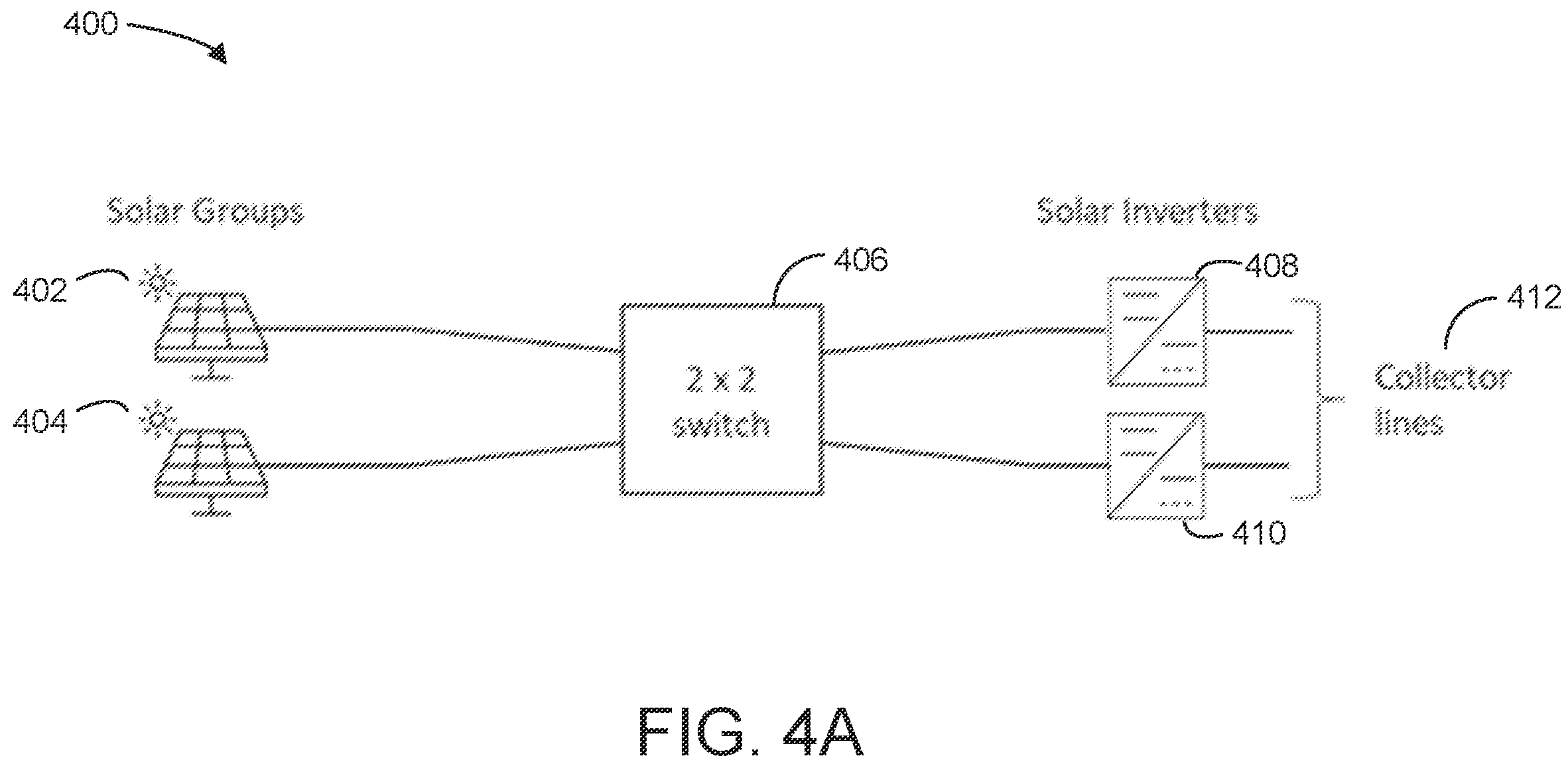 Patent US11841725 Figure 6 – Systems and methods for optimizing loading of solar inverters