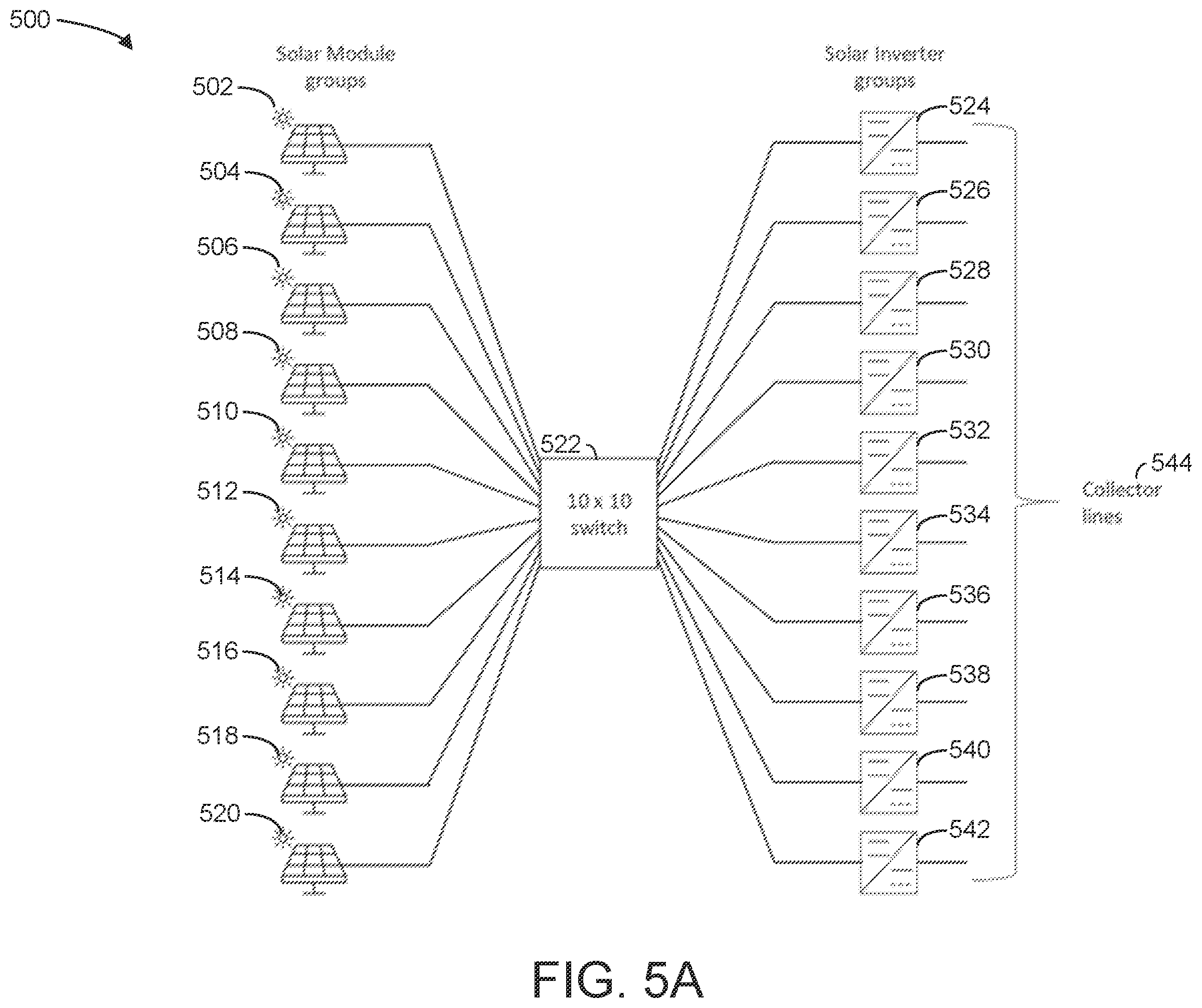 Patent US11841725 Figure 9 – Systems and methods for optimizing loading of solar inverters